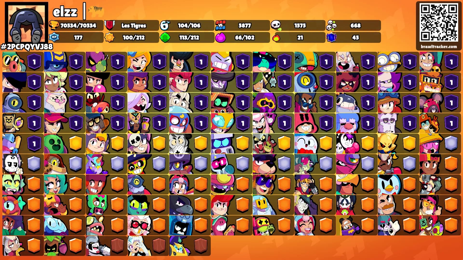 elzz |🐅's Ranks