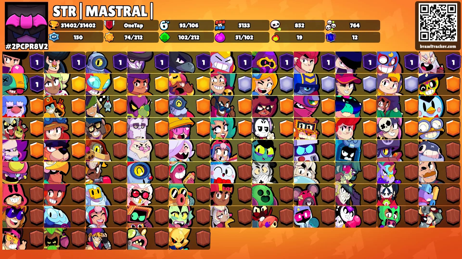 STR|MASTRAL|'s Ranks