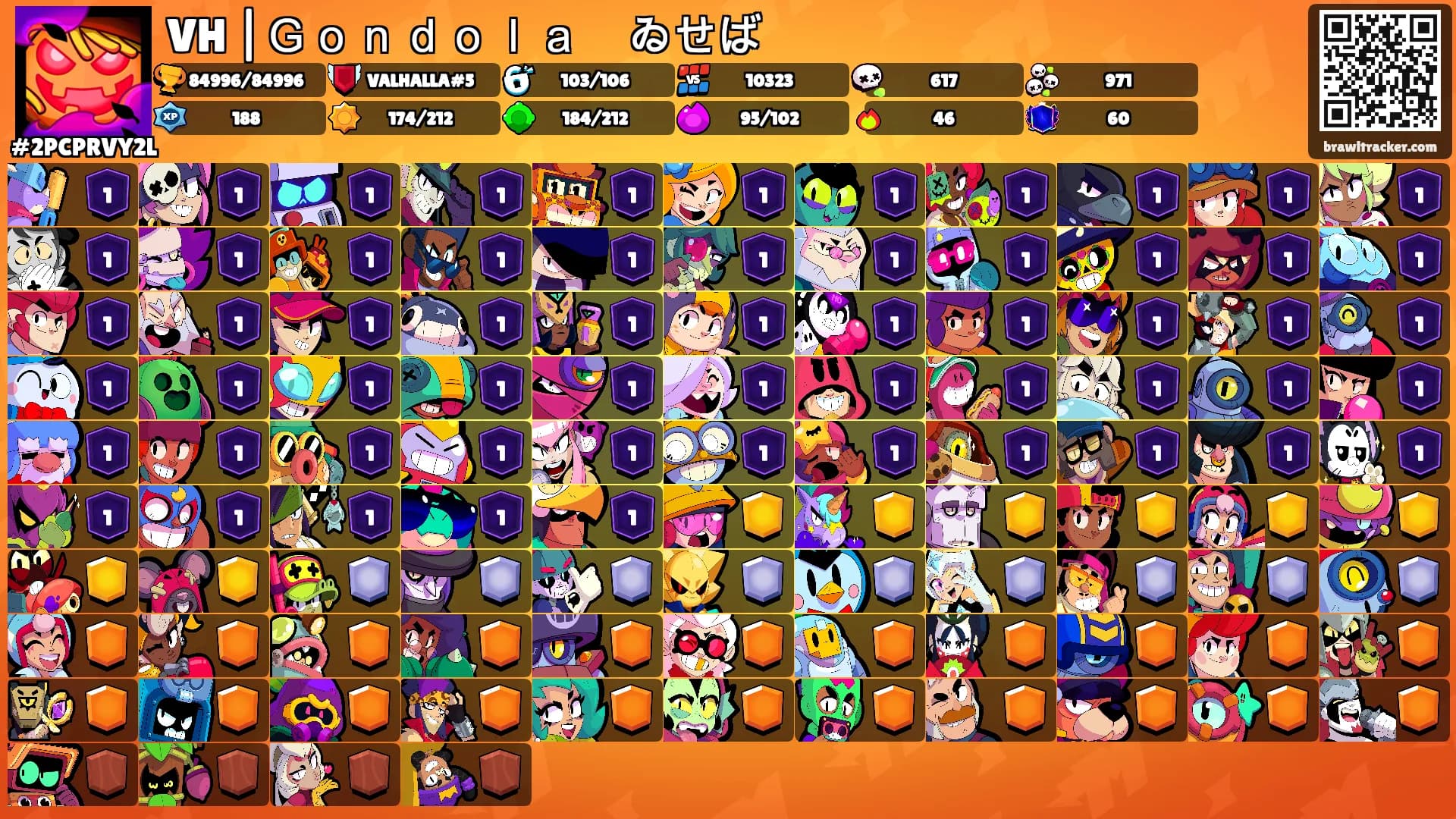VH |Ｇｏｎｄｏｌａ　ゐせば's Ranks