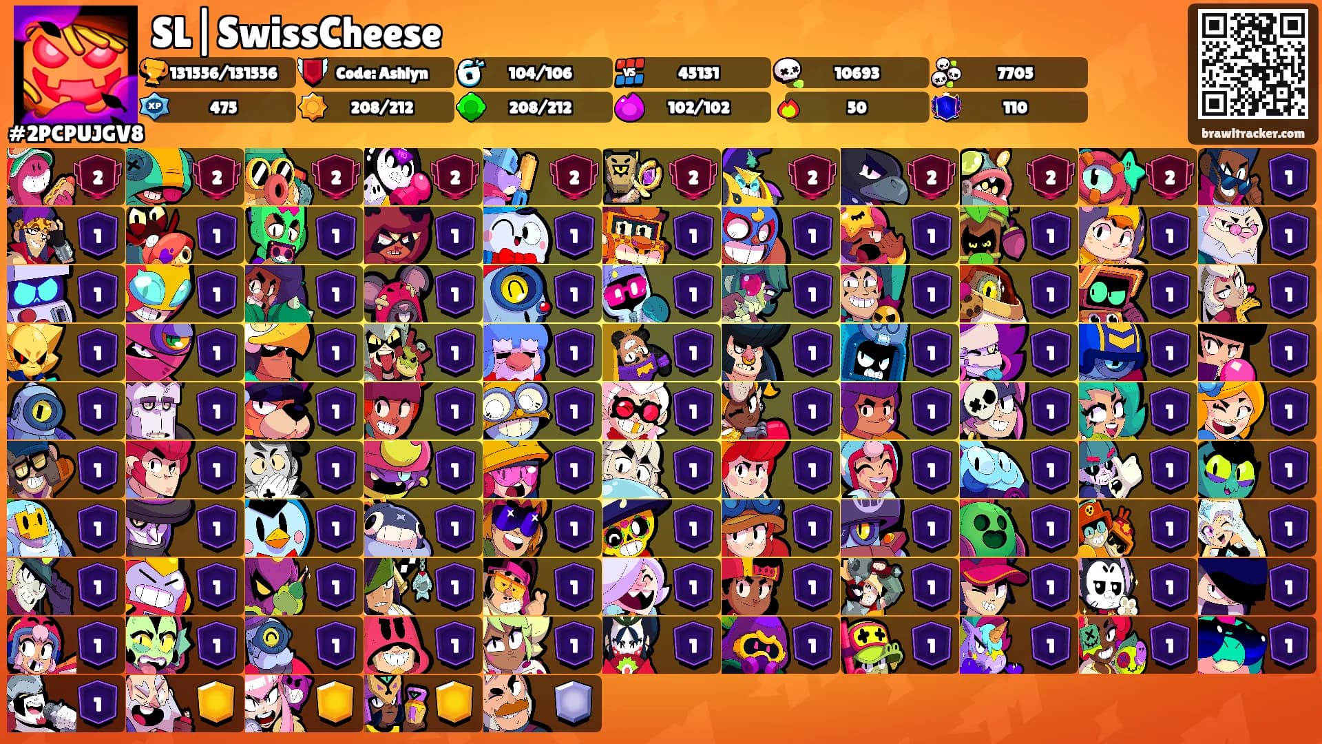 SL|SwissCheese's Ranks