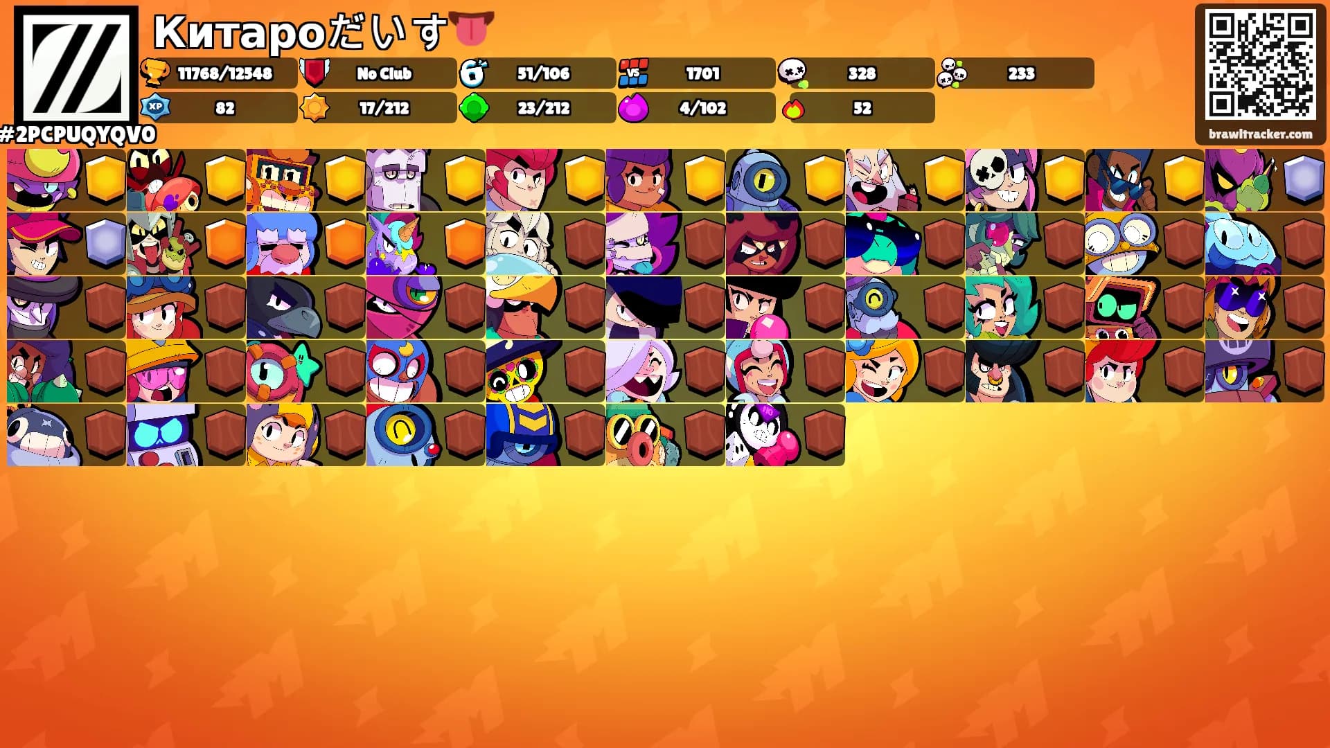 Китароだいす👅's Ranks