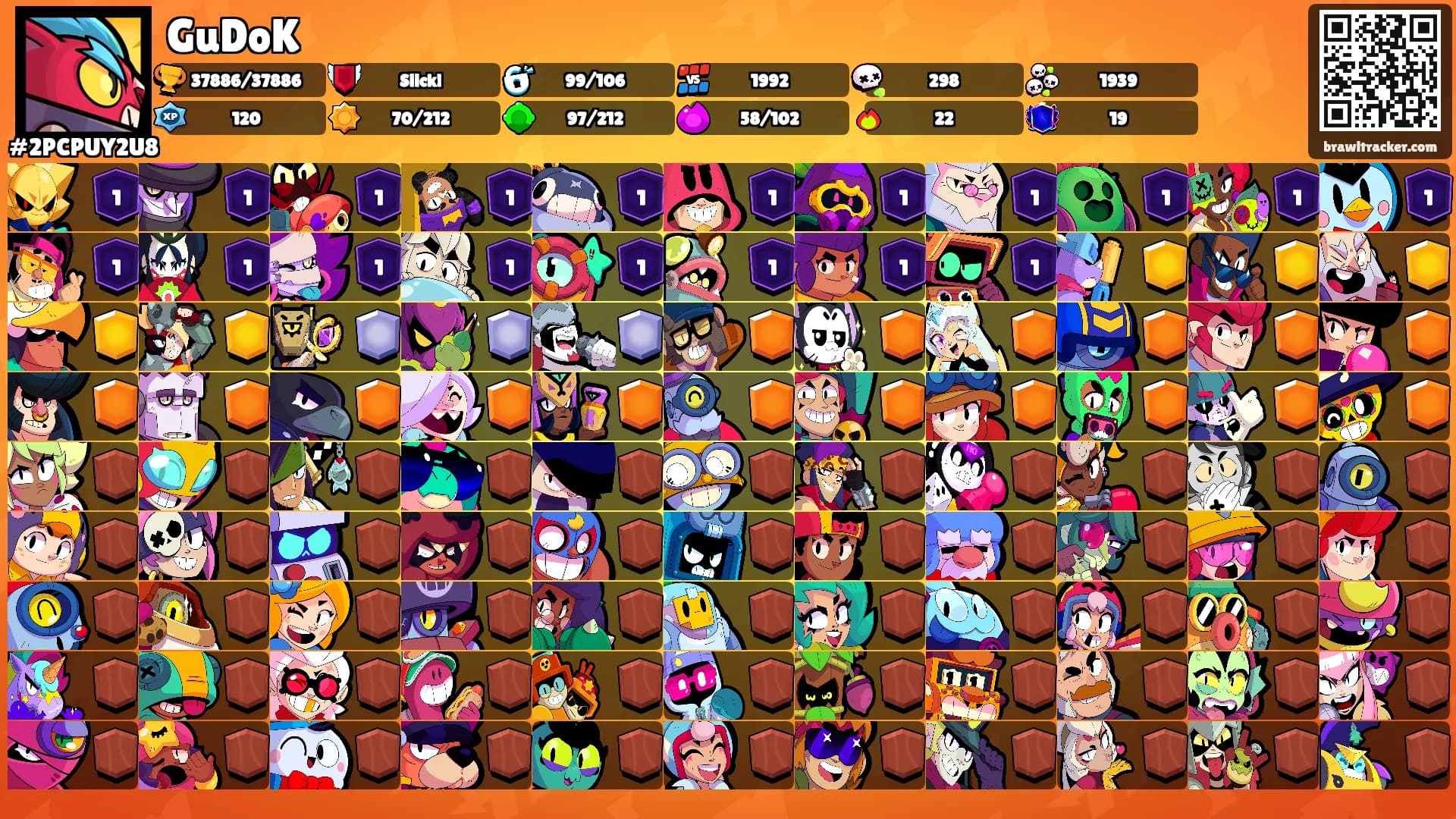GuDoK's Ranks