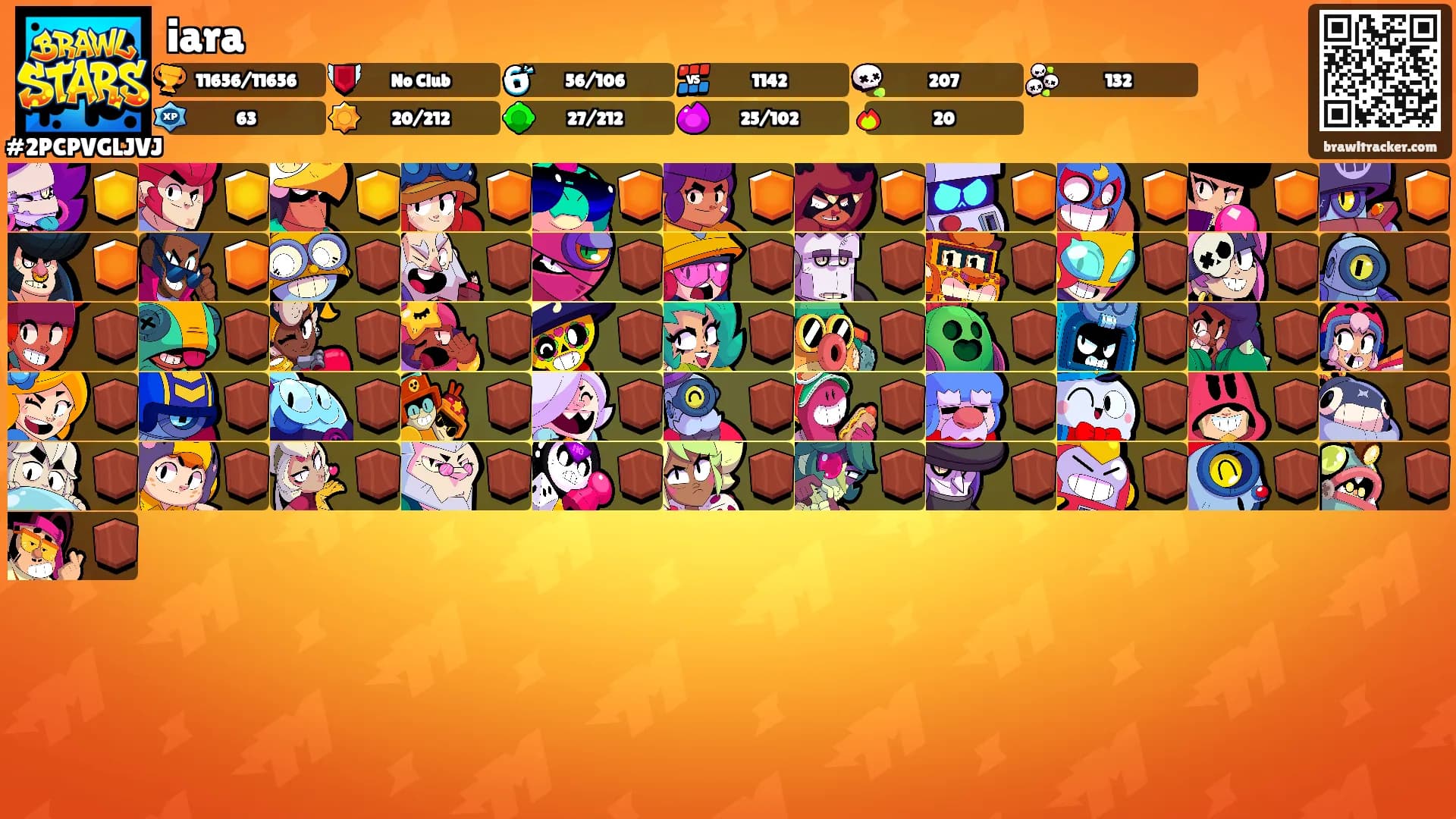 iara's Ranks