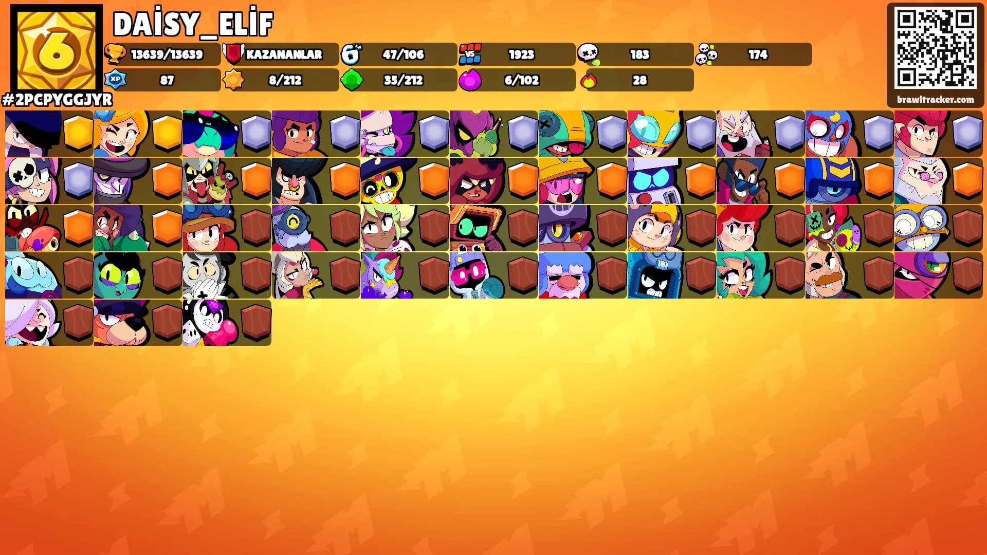 DAİSY_ELİF's Ranks