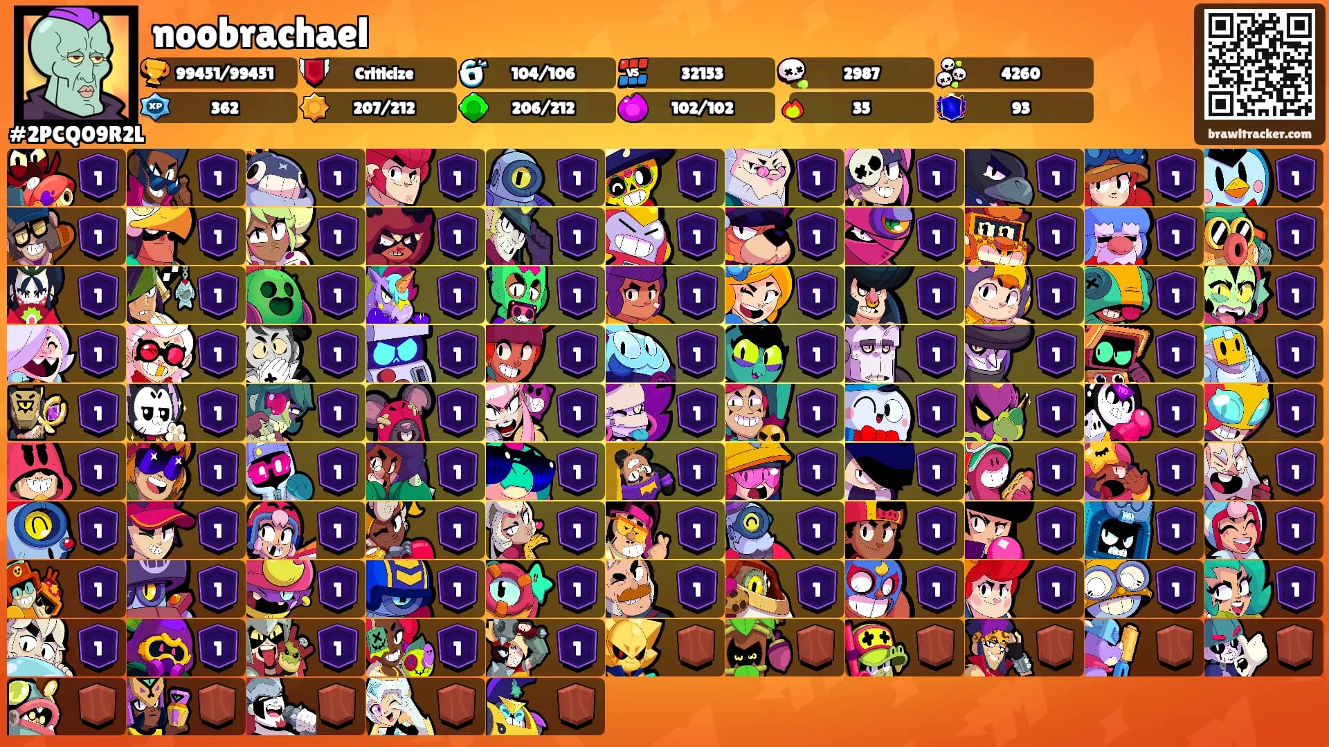 noobrachael's Ranks