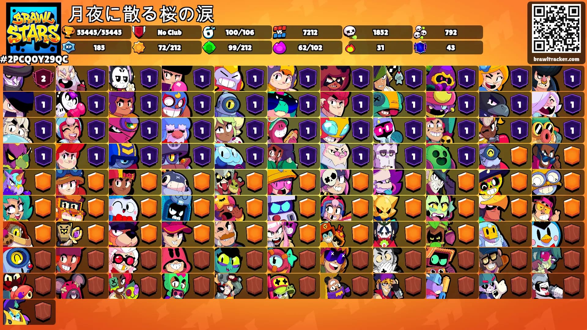 月夜に散る桜の涙's Ranks