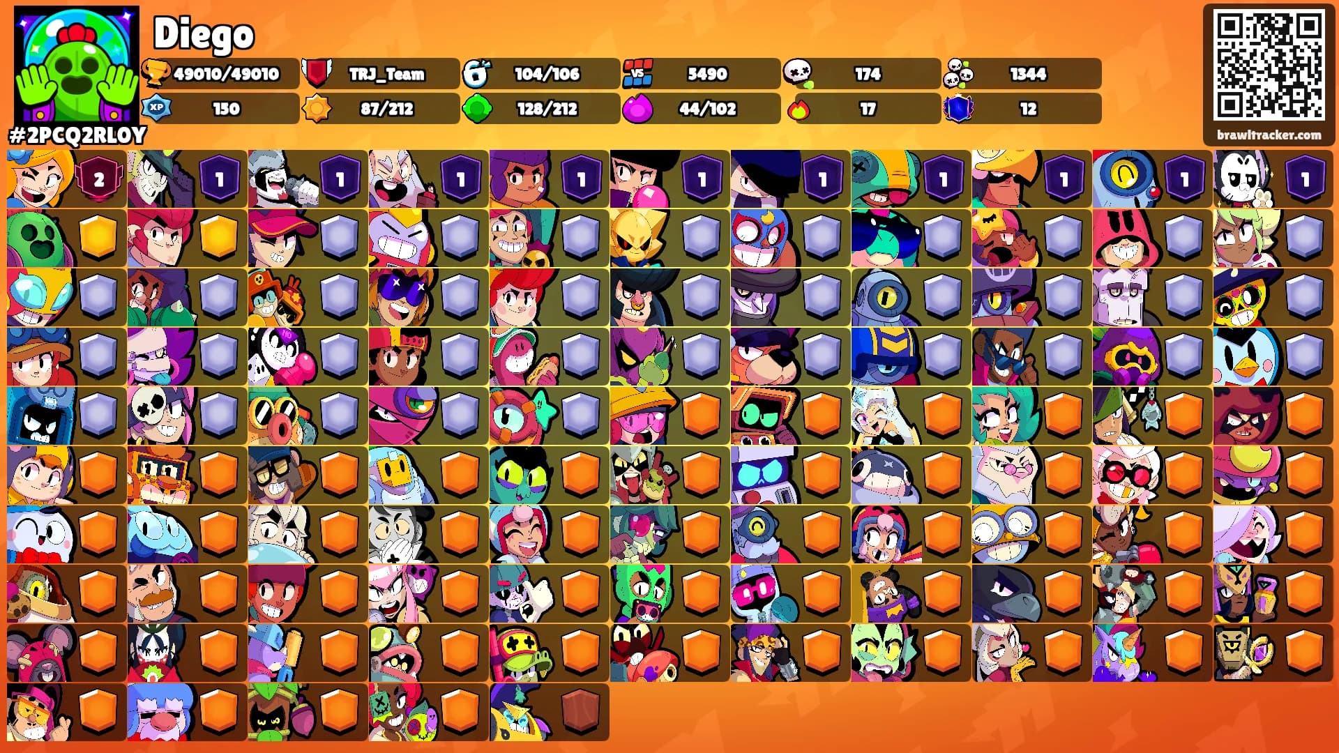 Diego's Ranks