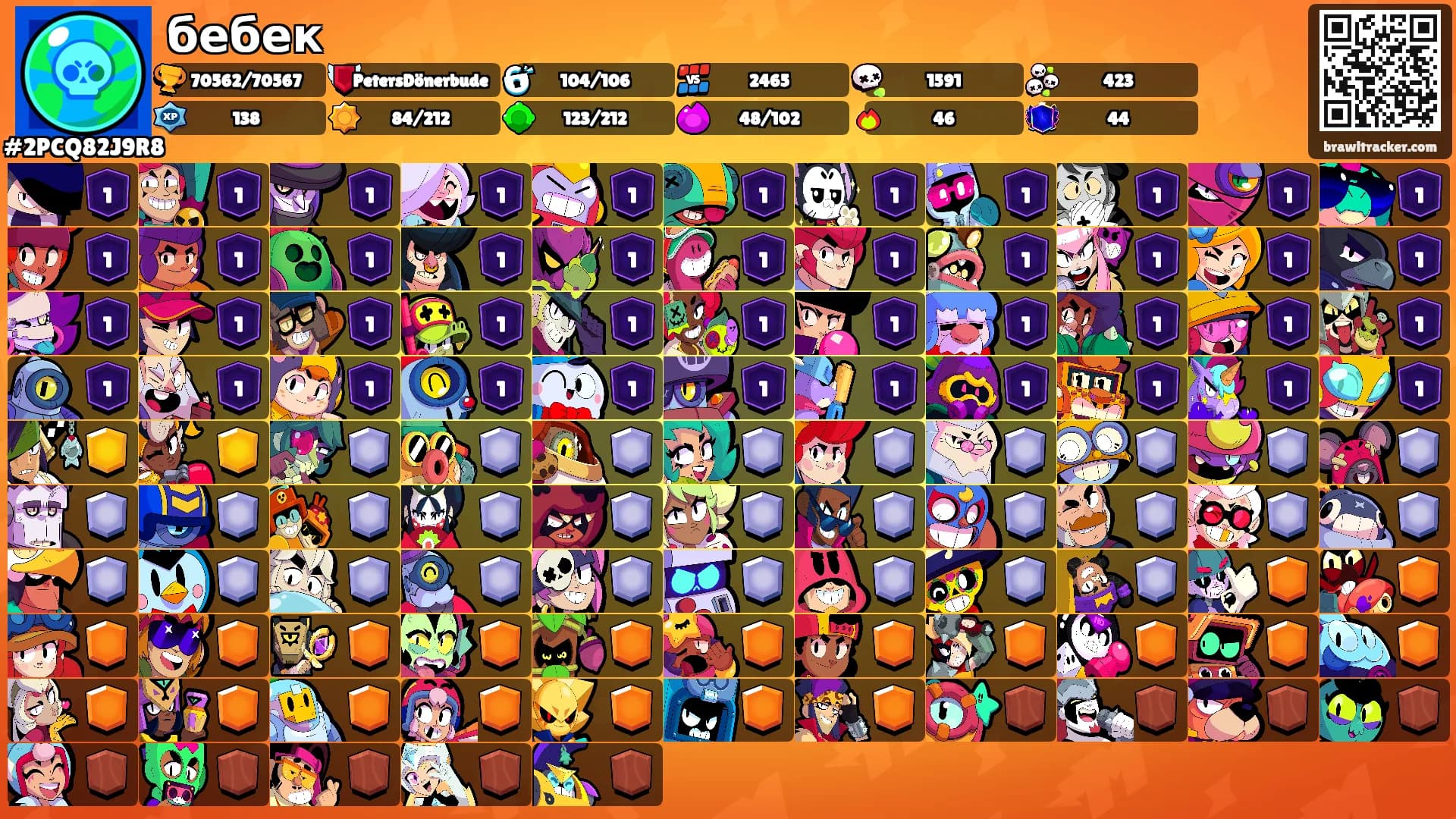 бебек's Ranks