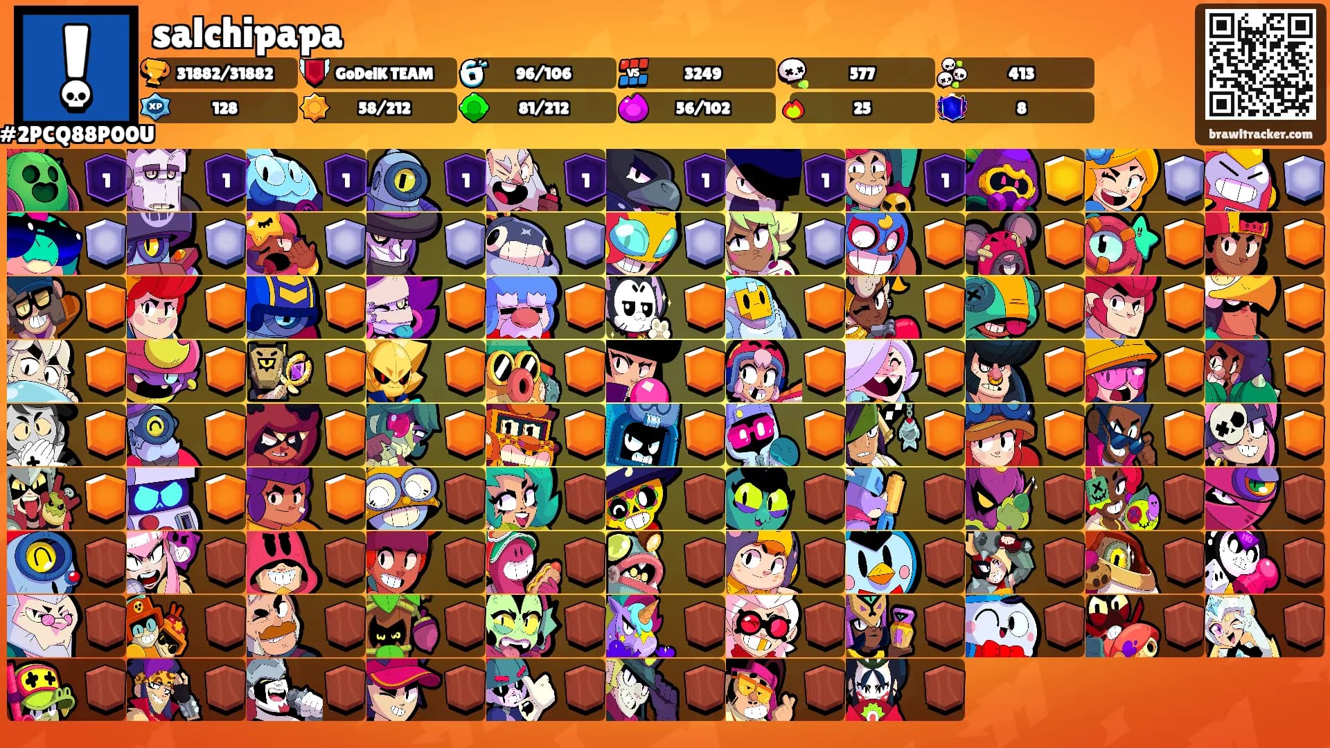 salchipapa's Ranks