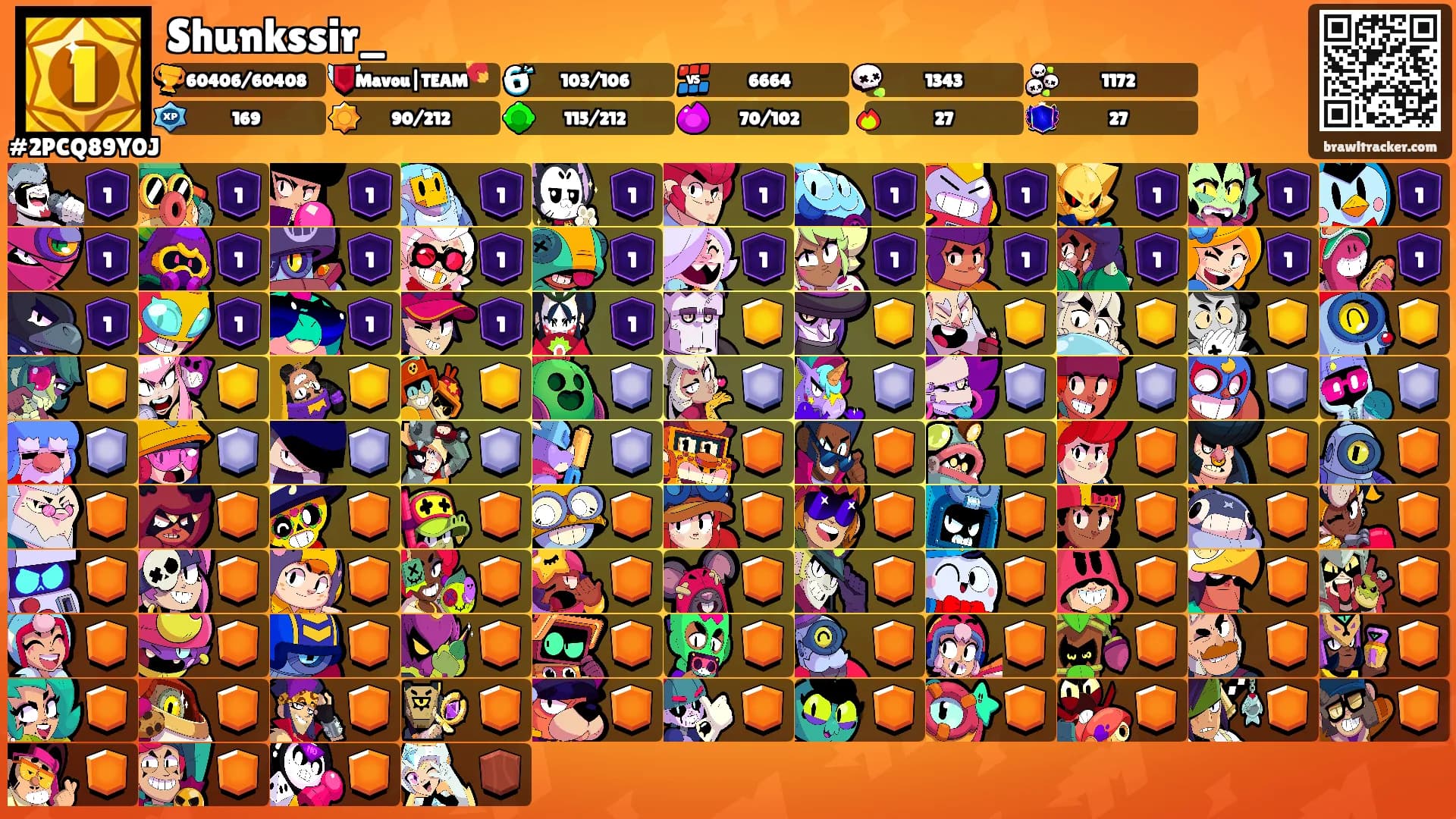 Shunkssir_'s Ranks