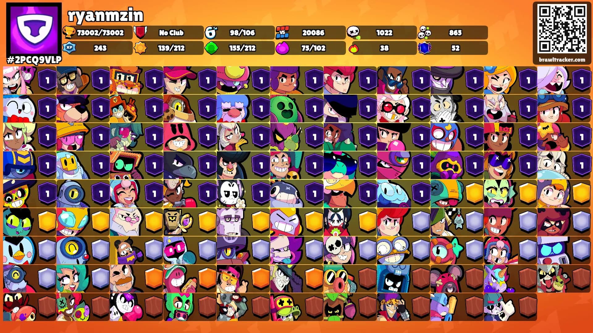 ryanmzin's Ranks
