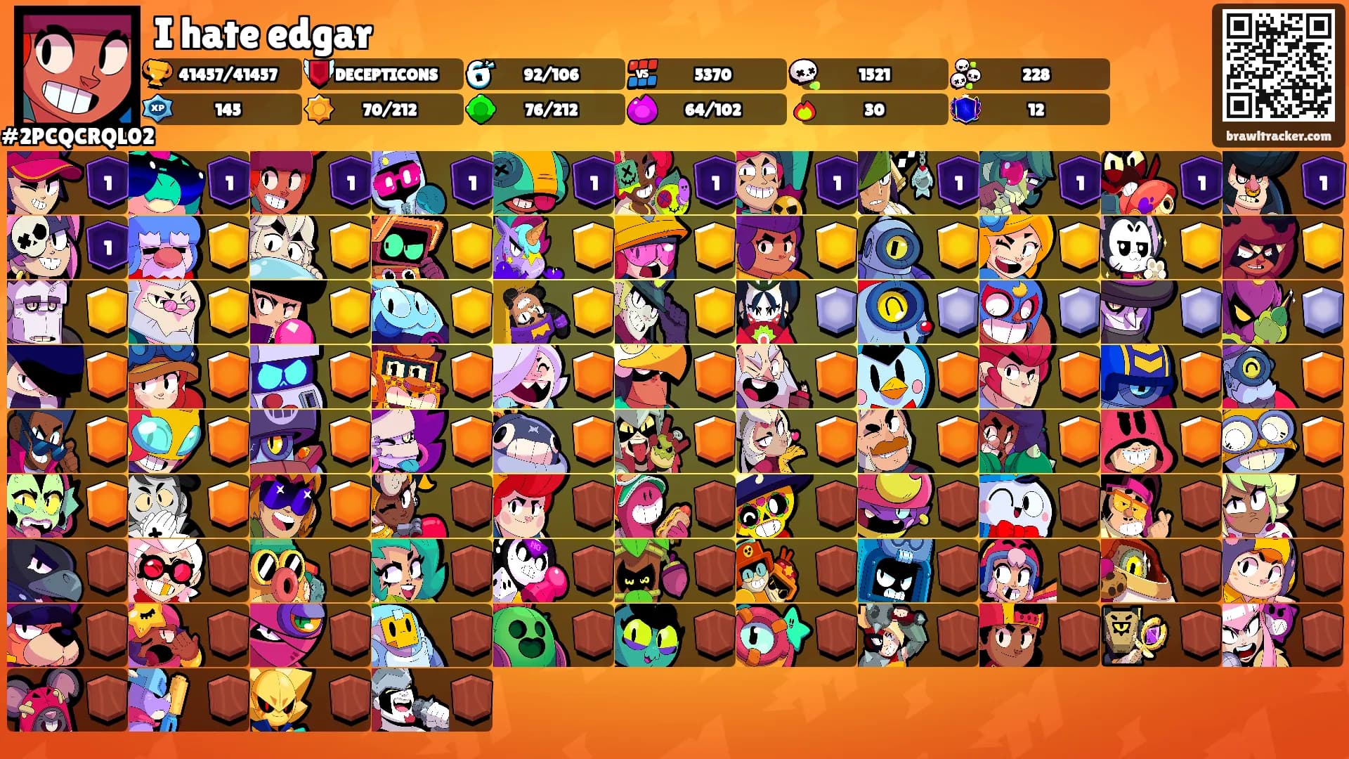 I hate edgar's Ranks