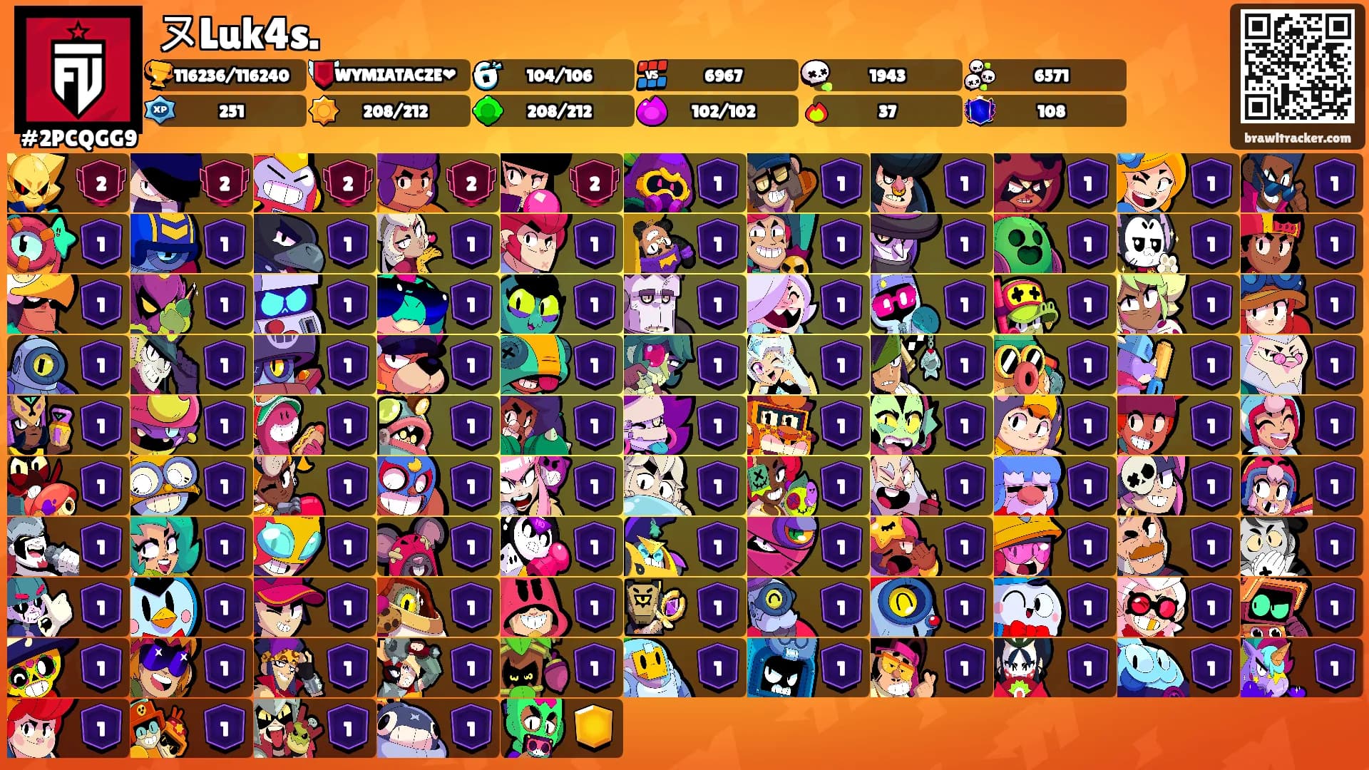 ヌLuk4s.'s Ranks
