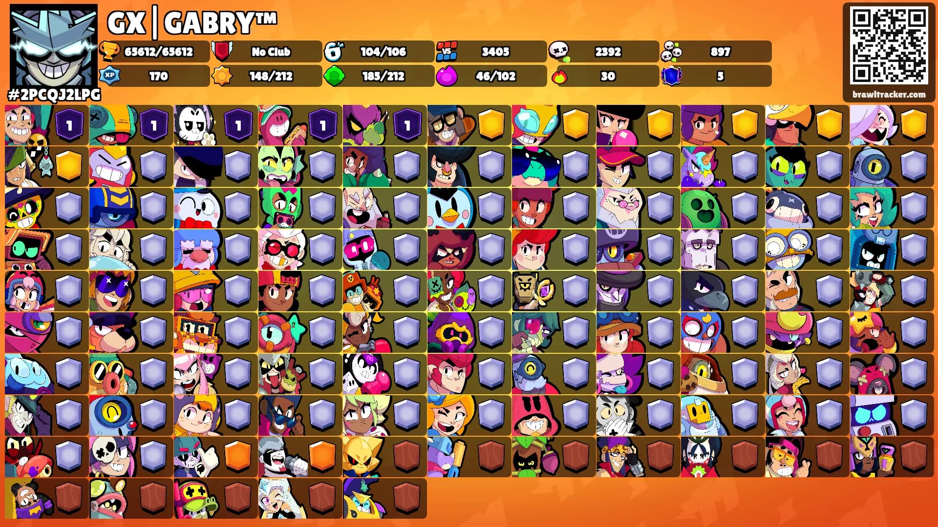GX|GABRY™'s Ranks