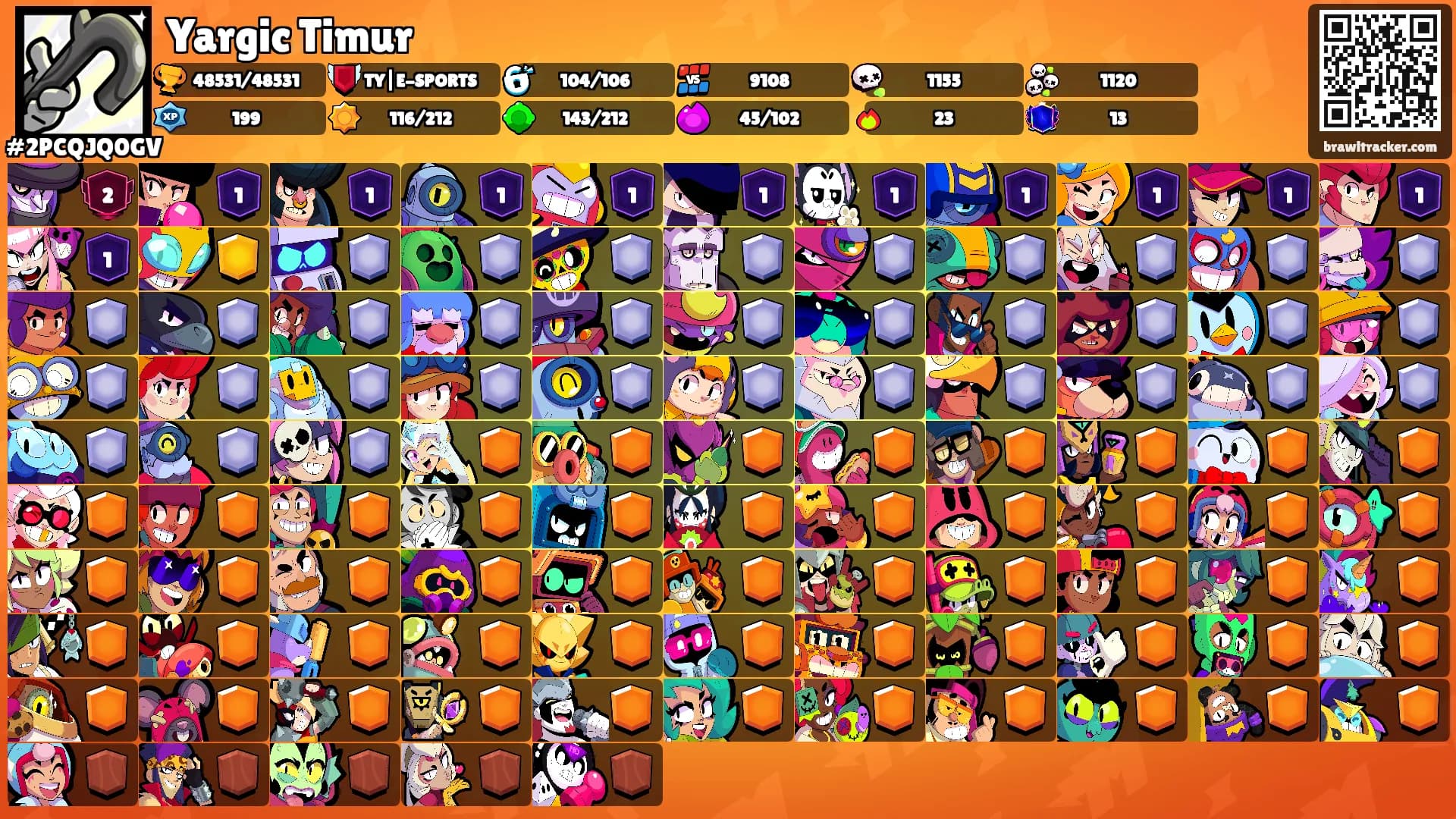 Yargic Timur's Ranks