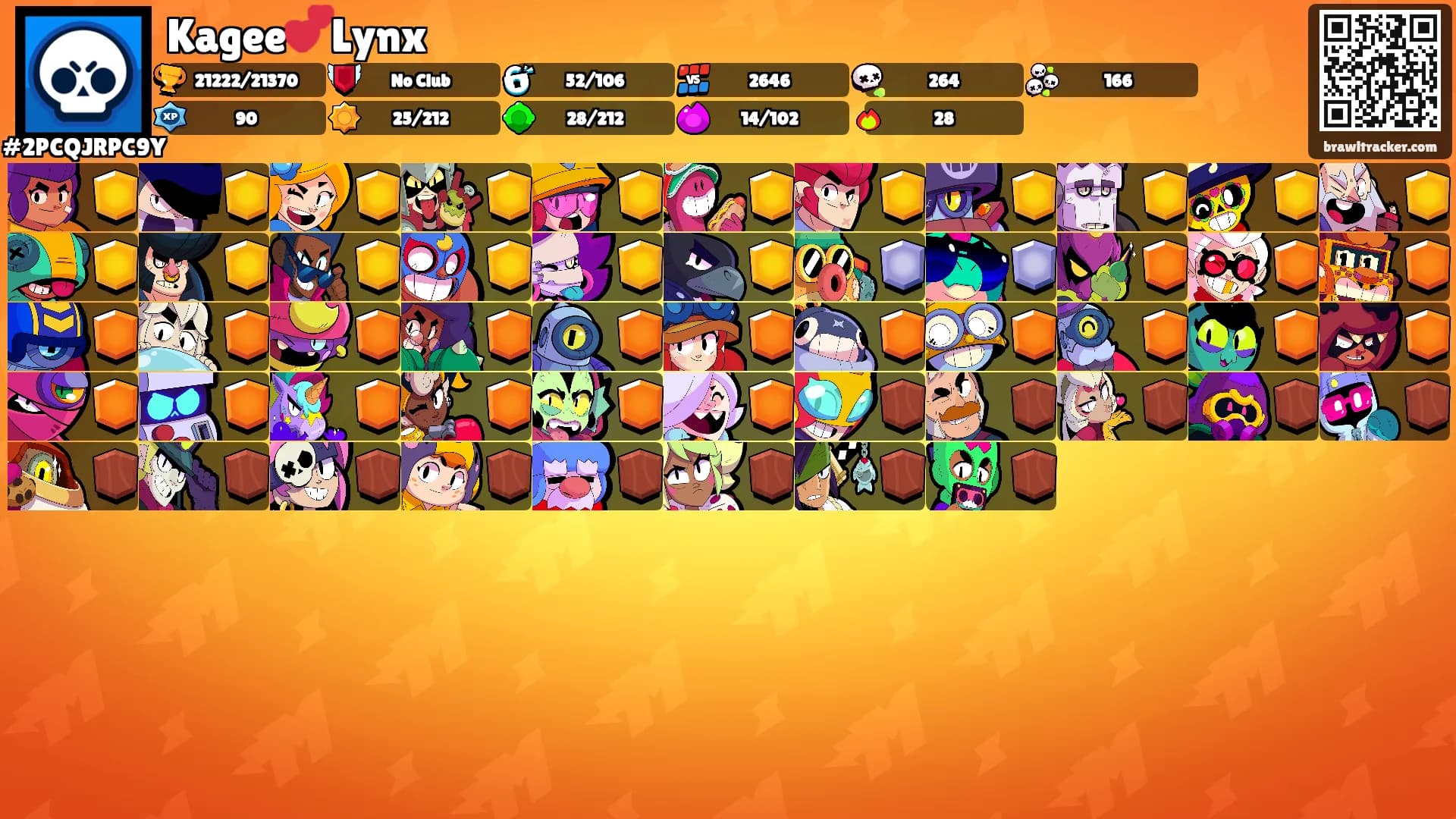 Kagee💕Lynx's Ranks