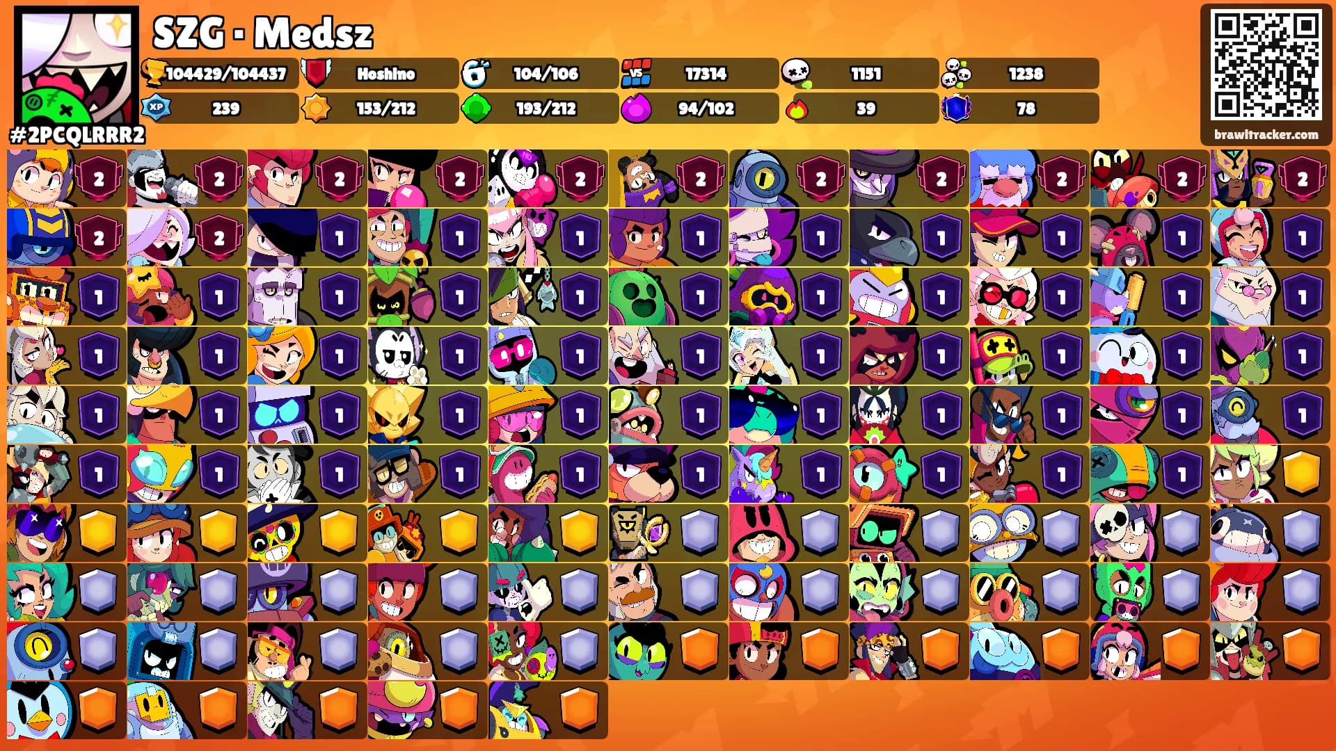 SZG · Medsz's Ranks
