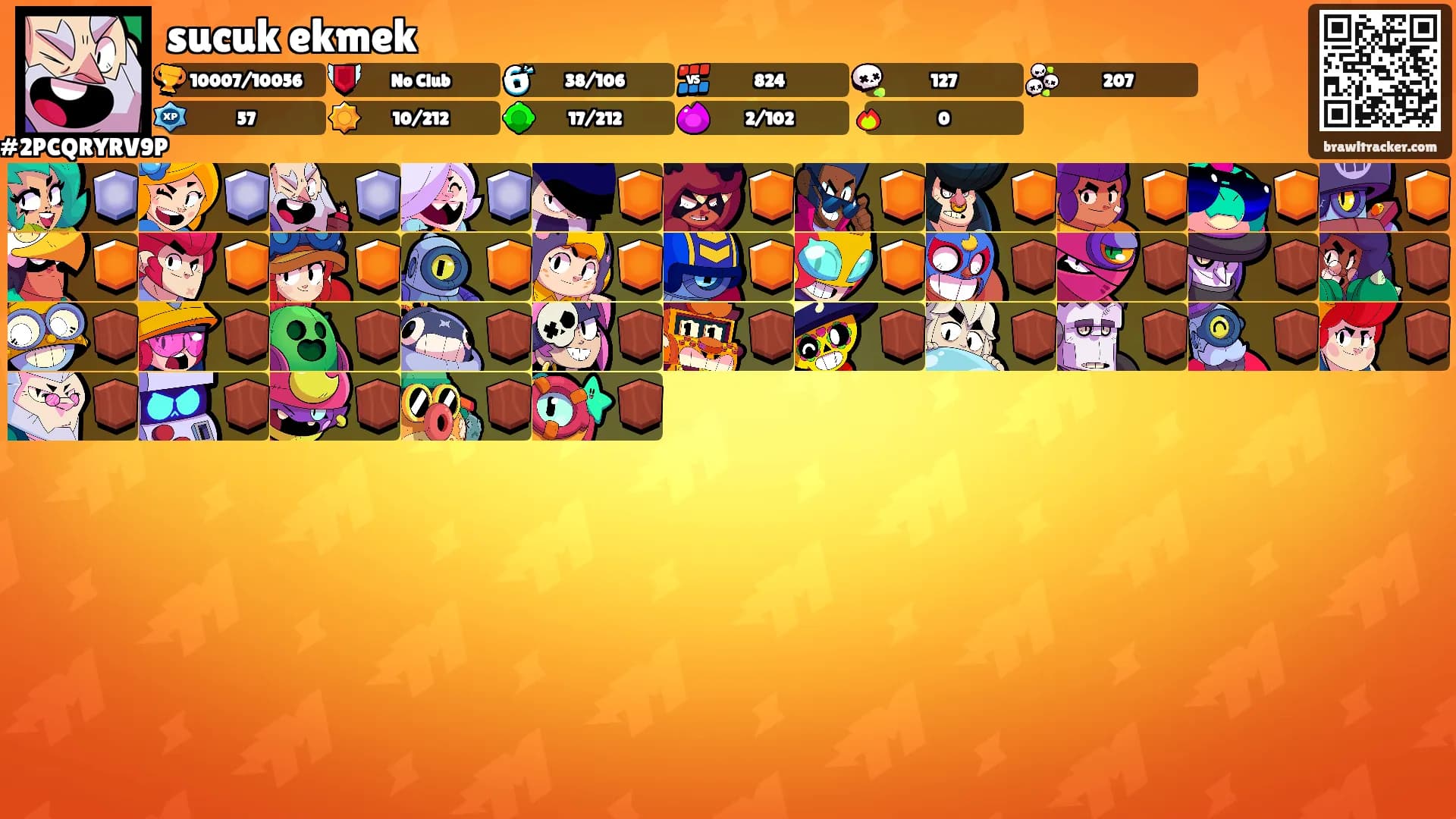 sucuk ekmek's Ranks