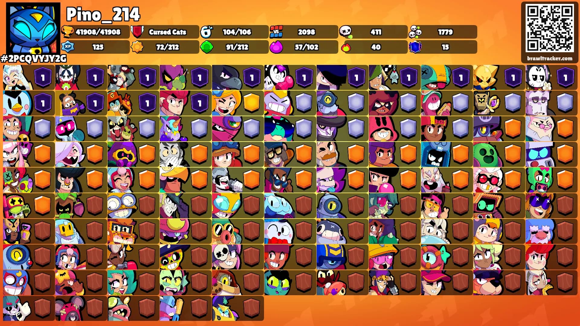 Pino_214's Ranks