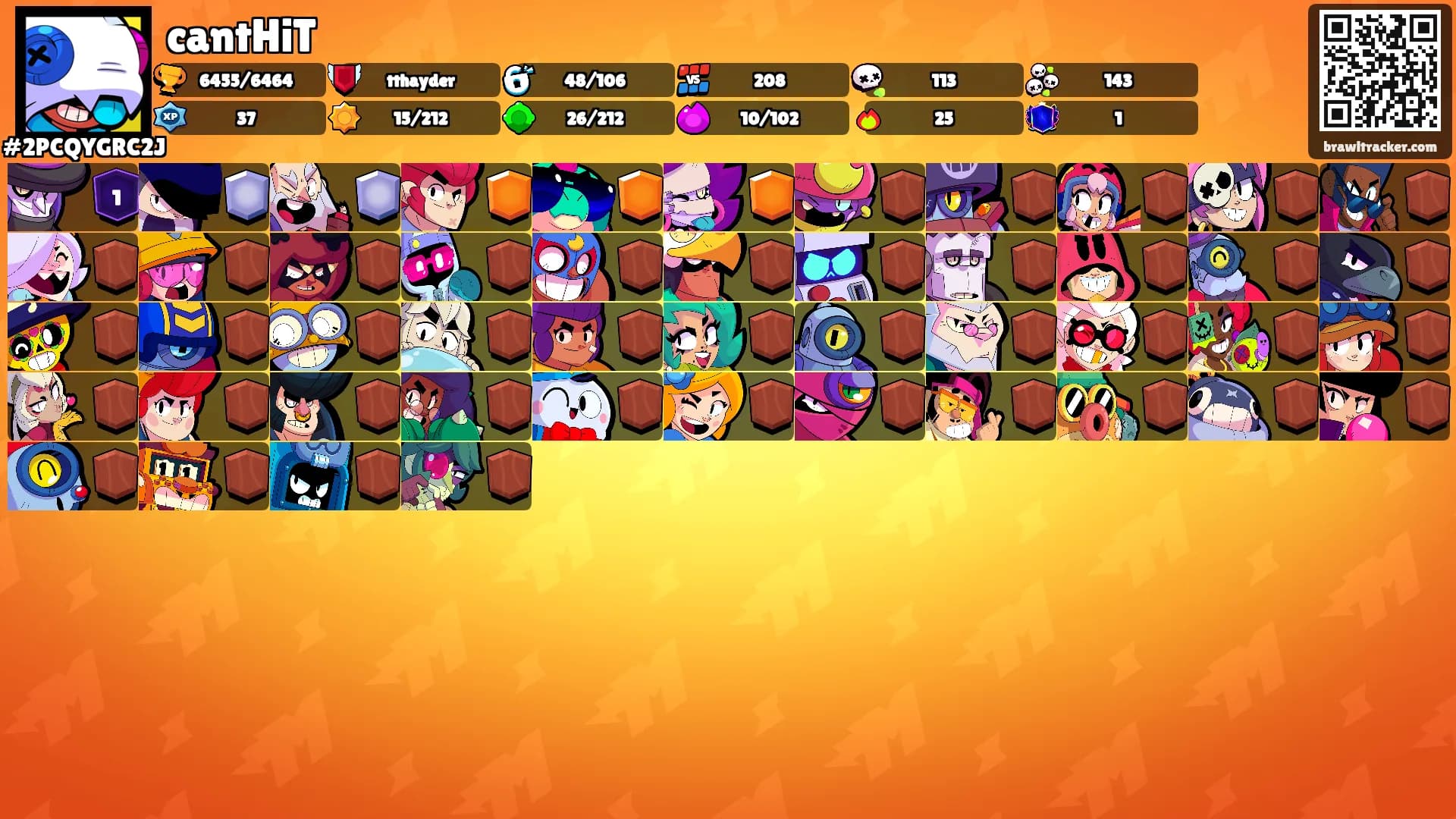 cantHiT's Ranks