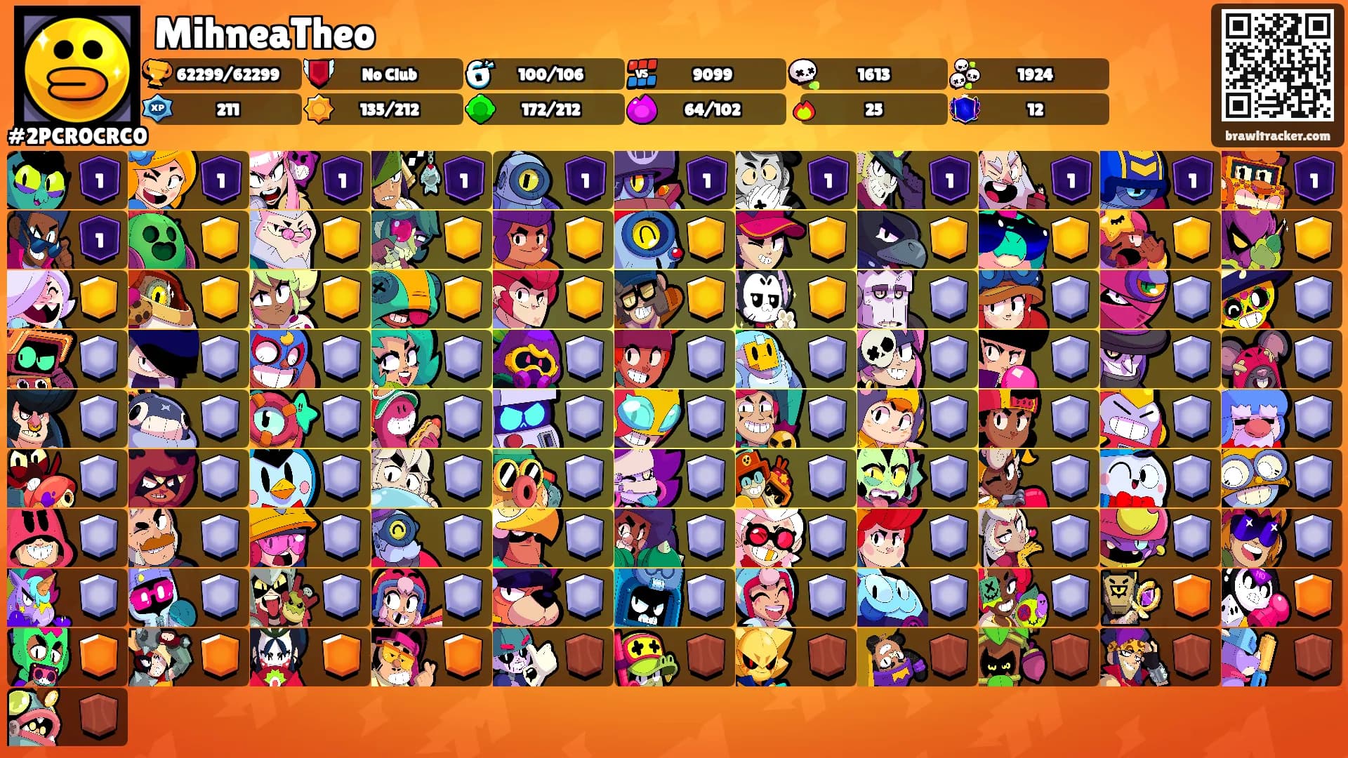 MihneaTheo's Ranks