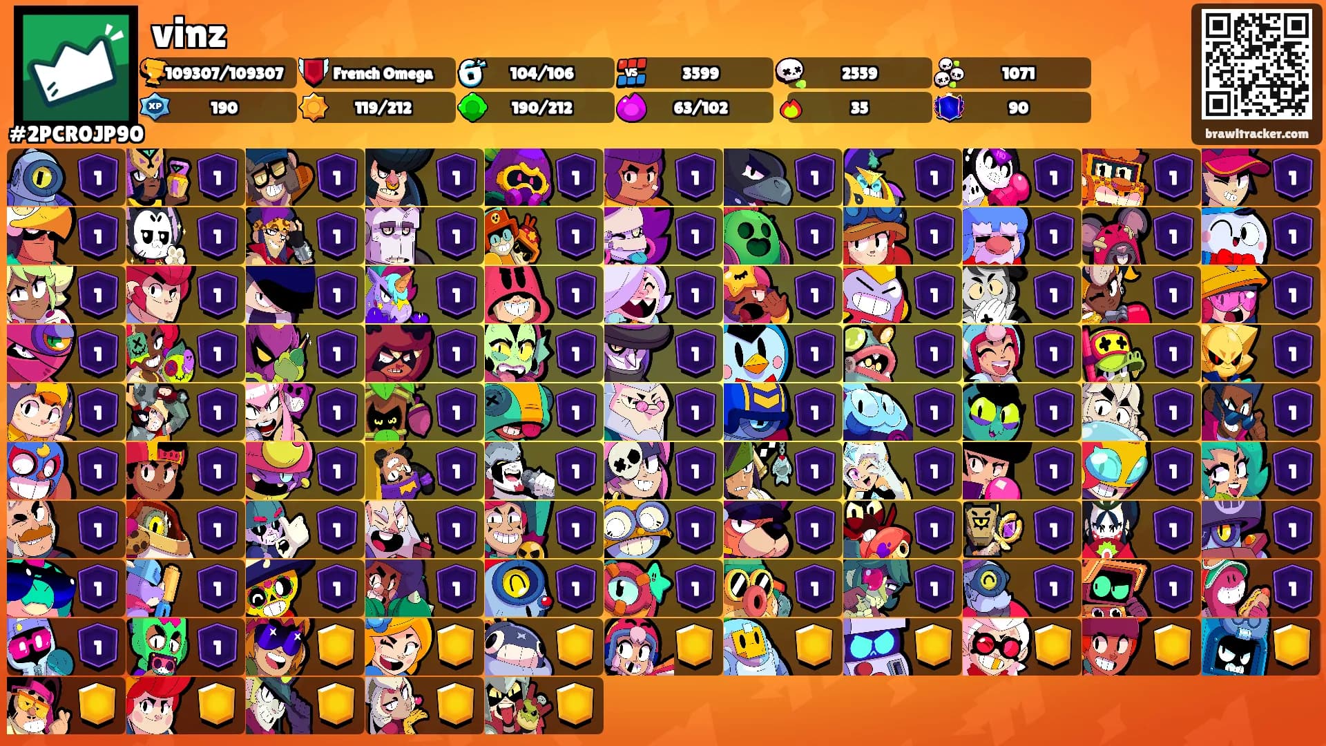vinz's Ranks