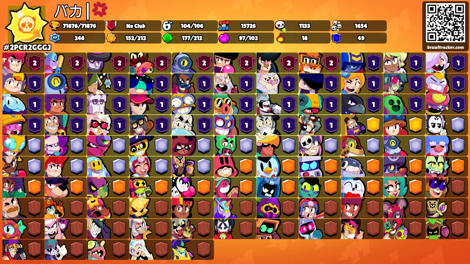 バカ|💢's Ranks