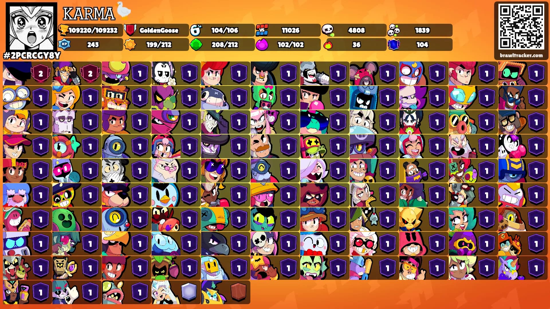 𝙺𝙰𝚁𝙼𝙰🪿's Ranks