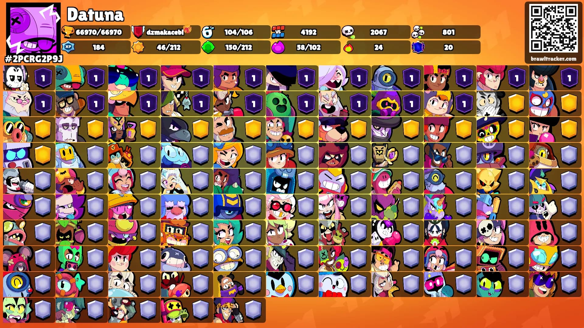 Datuna's Ranks