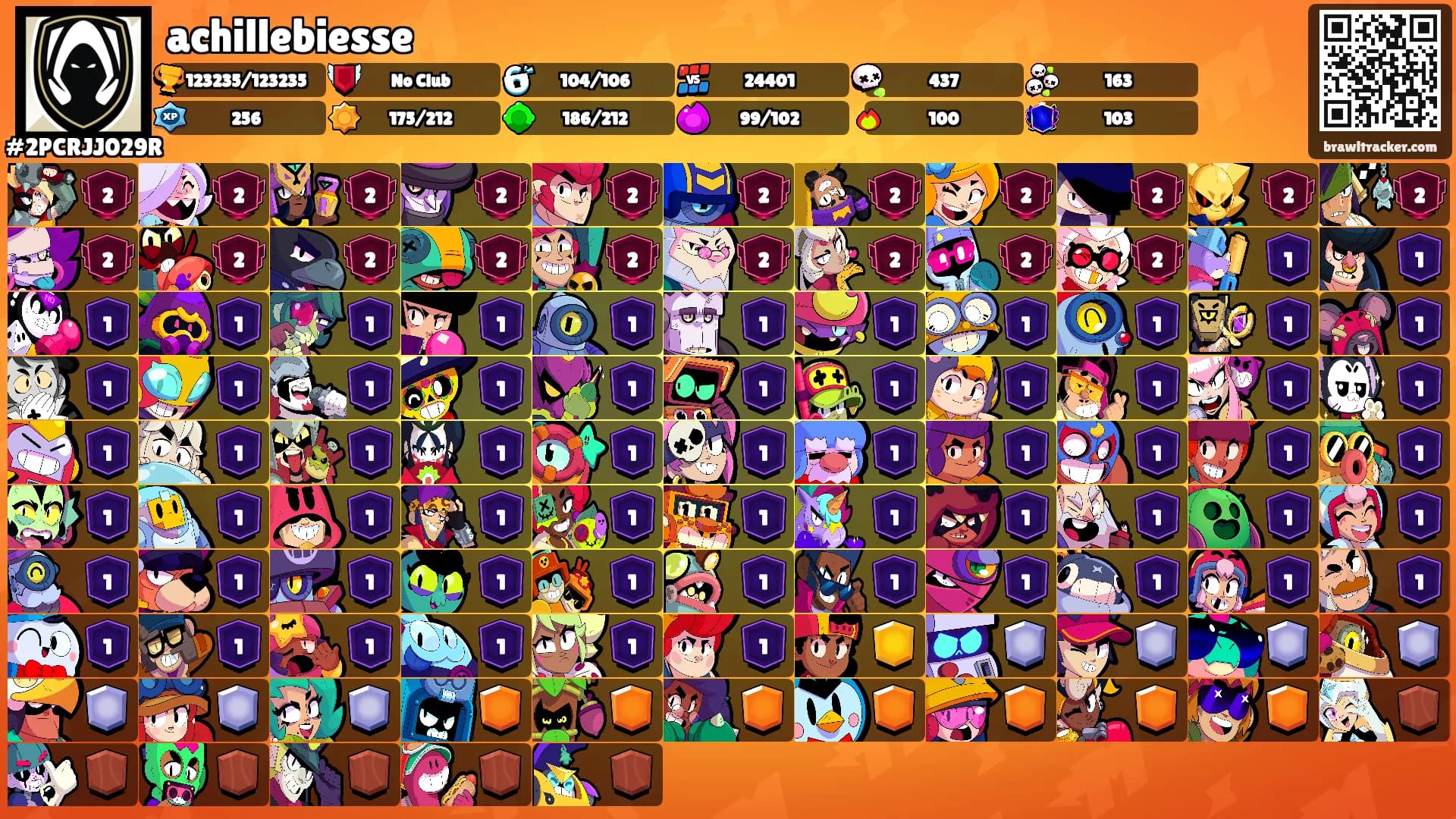 achillebiesse's Ranks