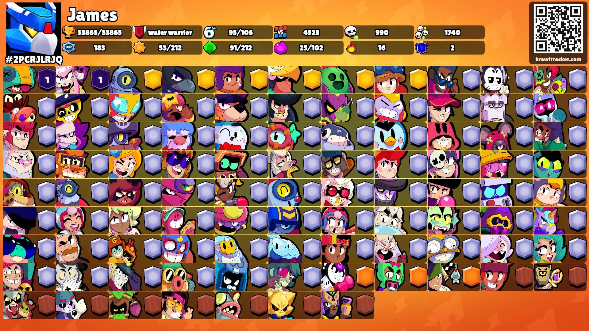 James's Ranks