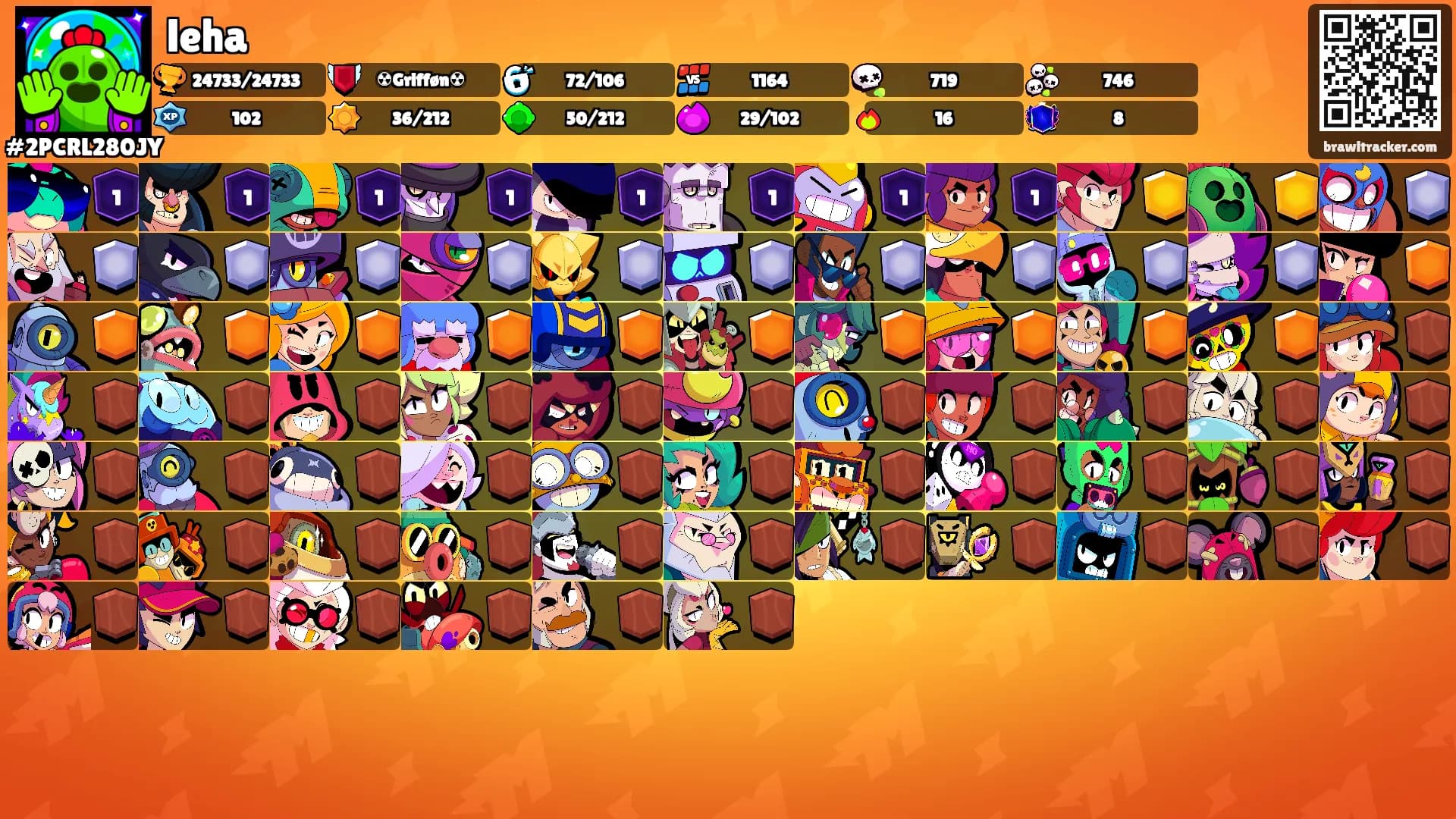 leha's Ranks