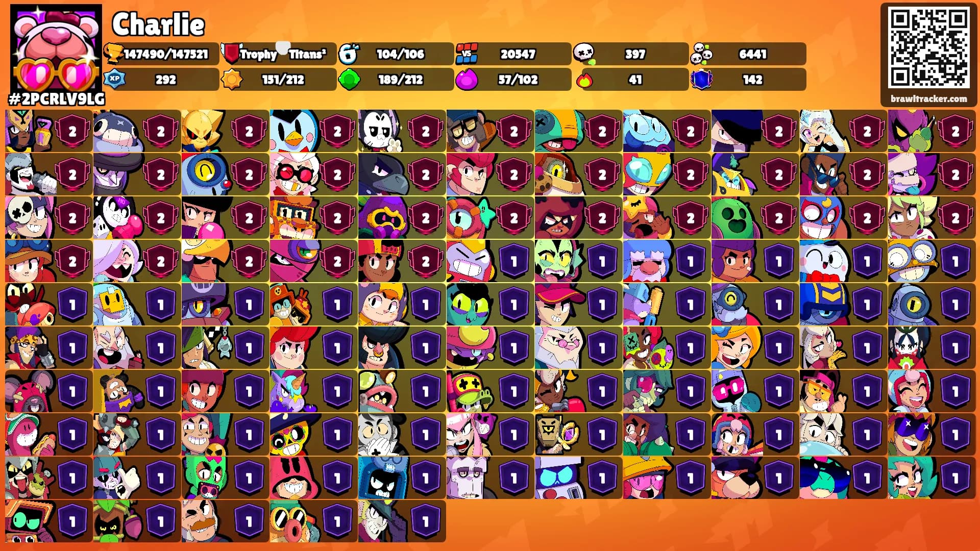 Charlie's Ranks