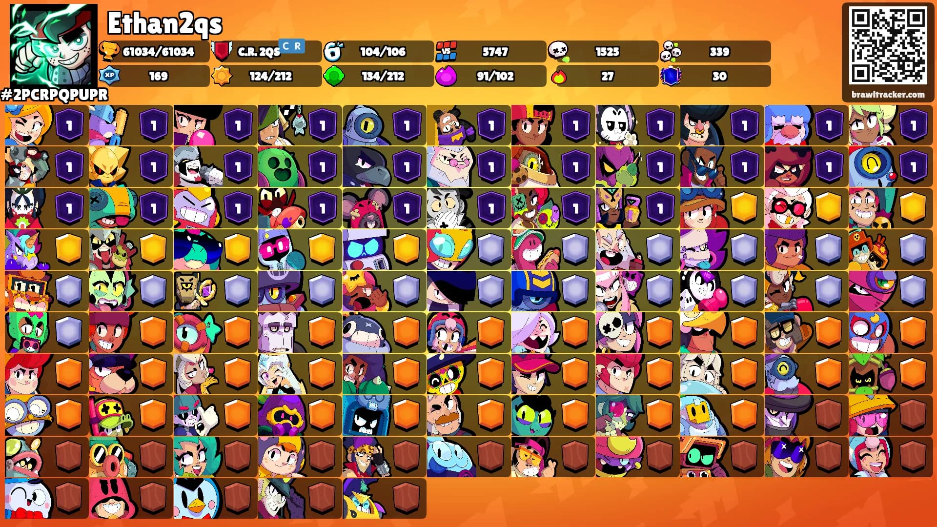 Ethan2qs's Ranks