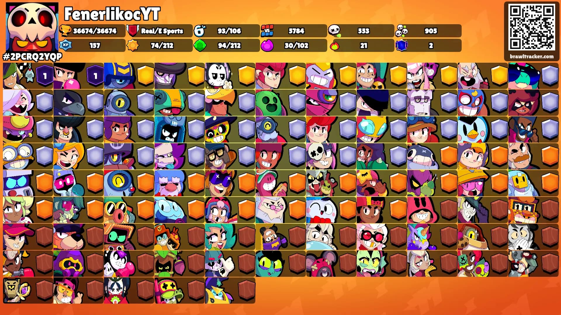 FenerlikocYT's Ranks