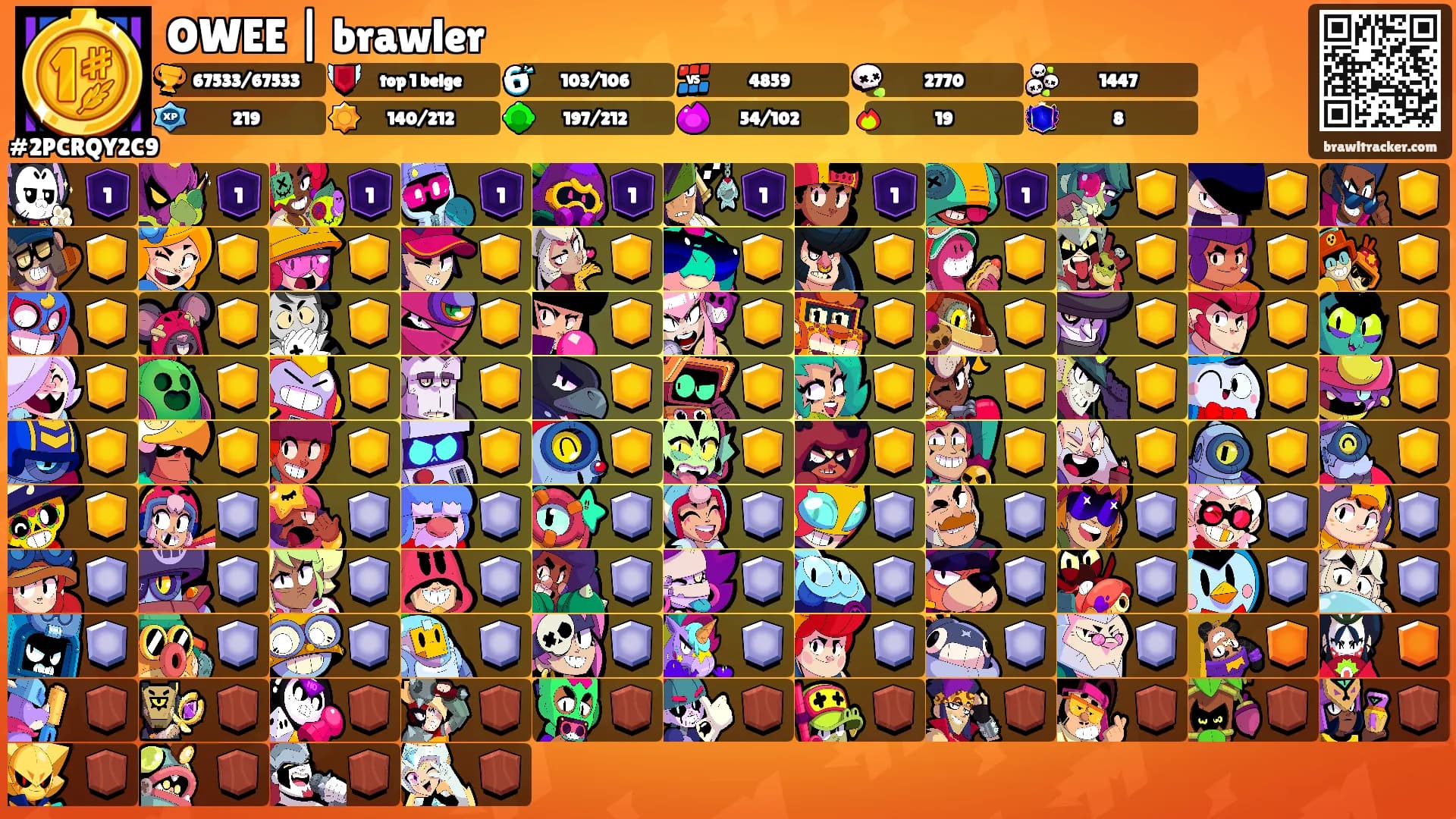 OWEE | brawler's Ranks