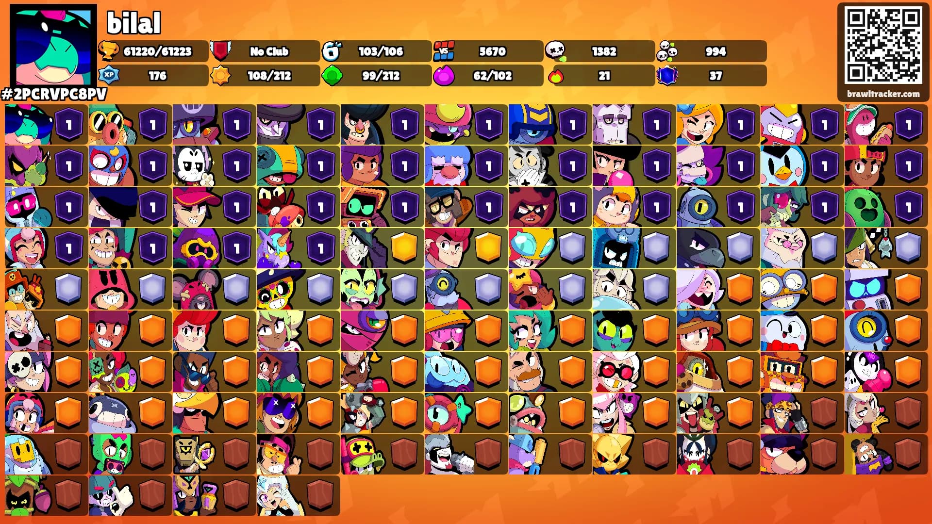 bilal's Ranks