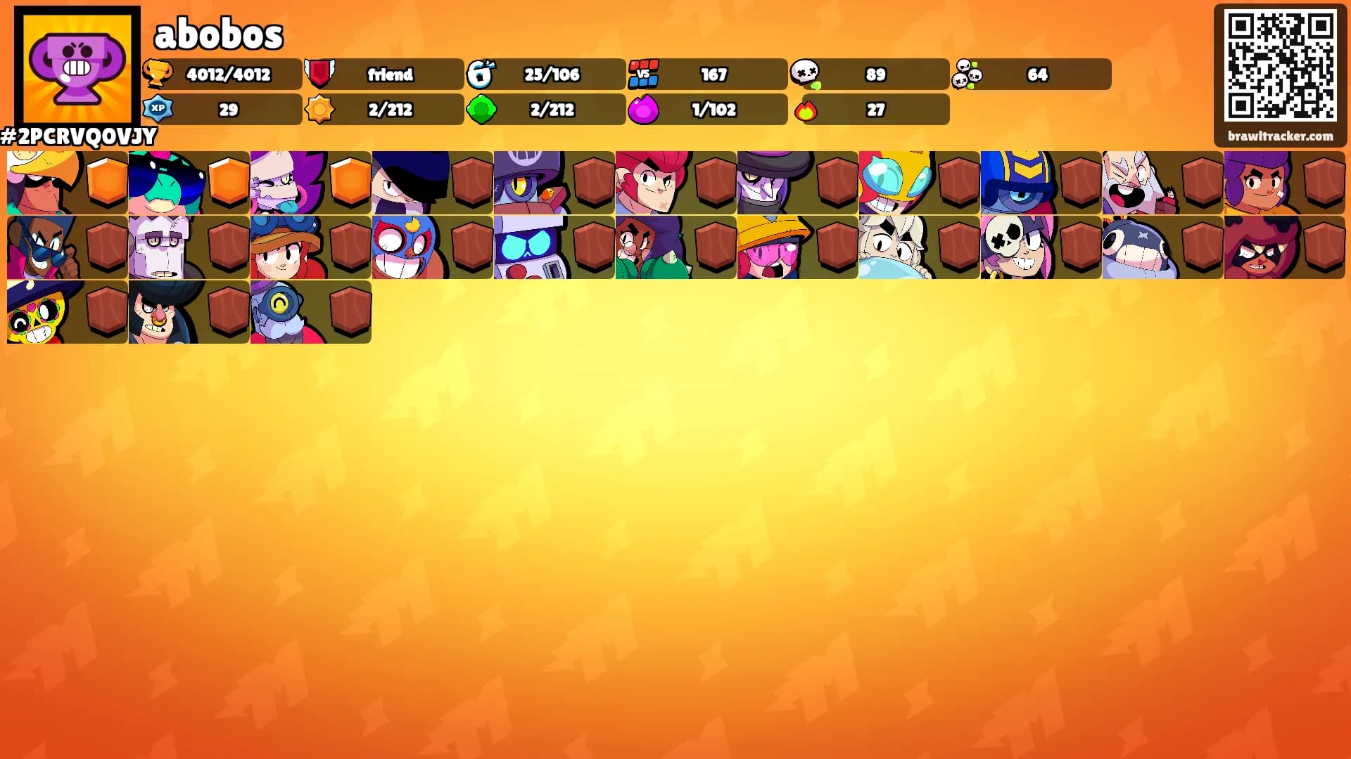 abobos's Ranks