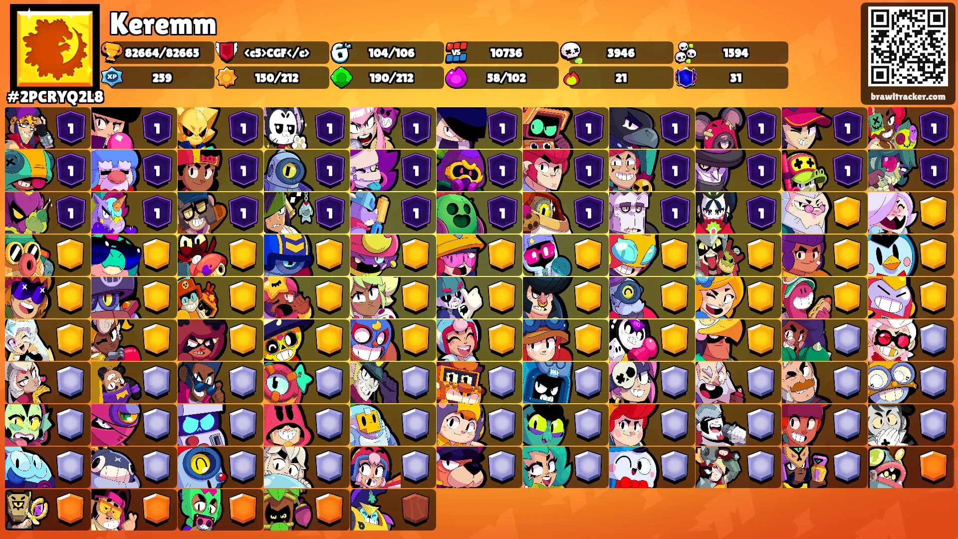Keremm's Ranks
