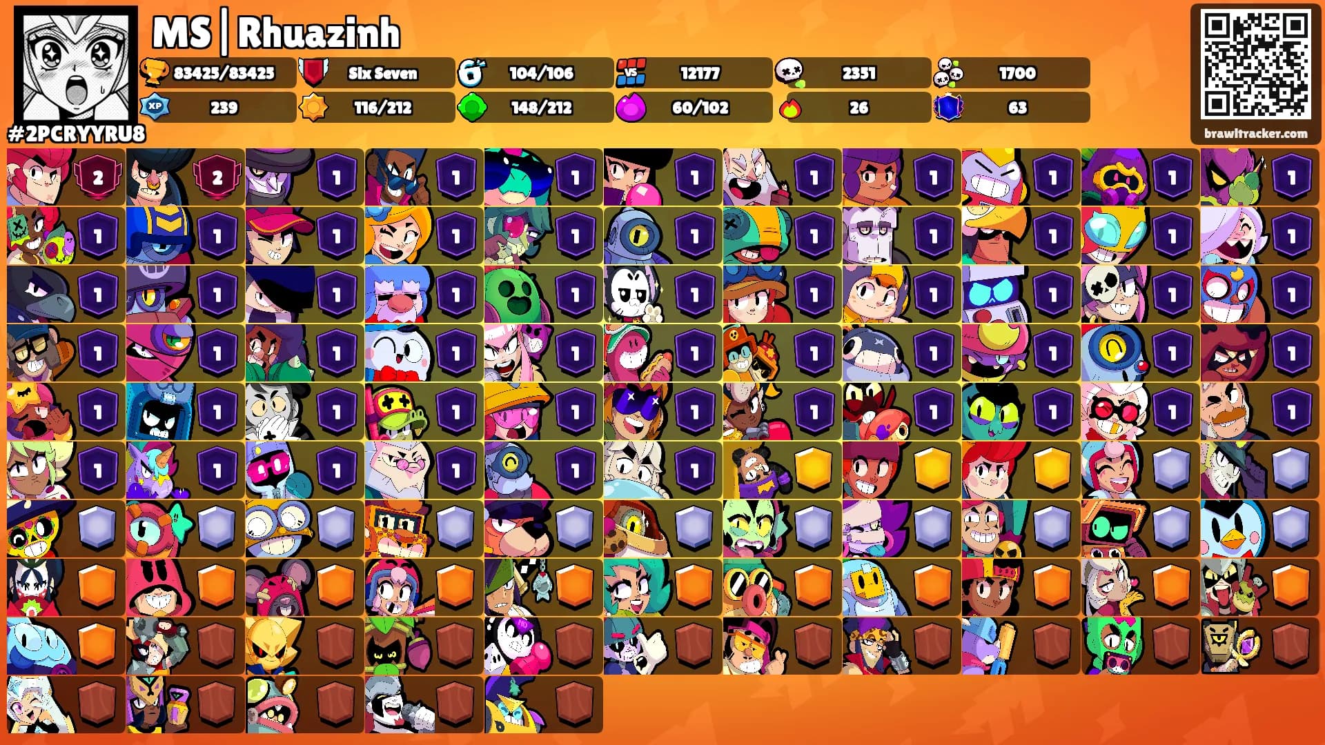MS|Rhuazinh's Ranks
