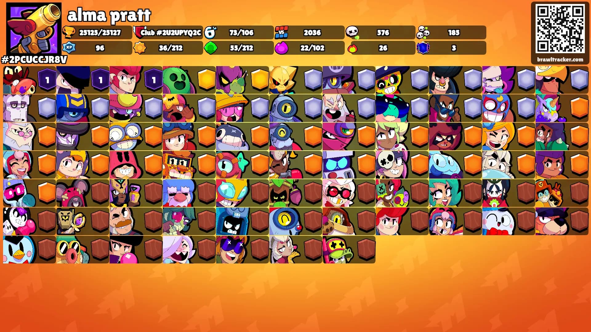 alma pratt's Ranks