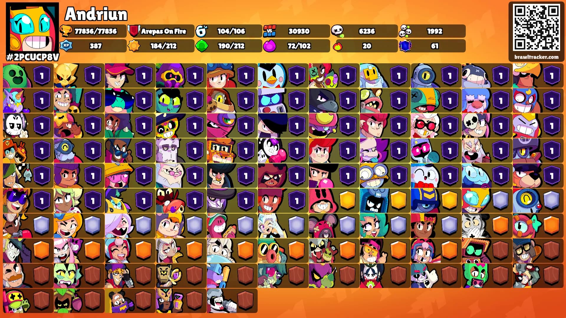 Andriun's Ranks