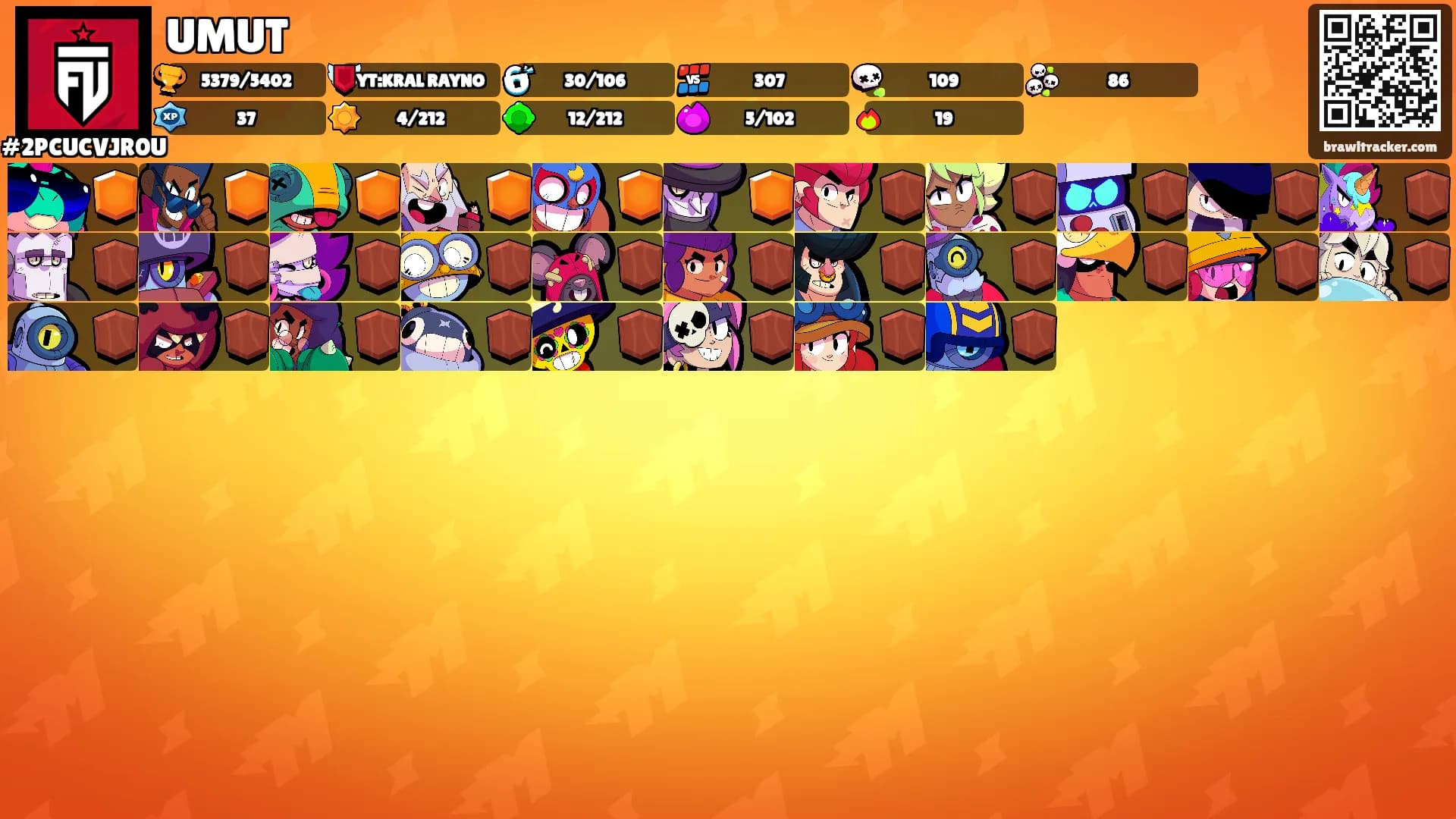 UMUT's Ranks