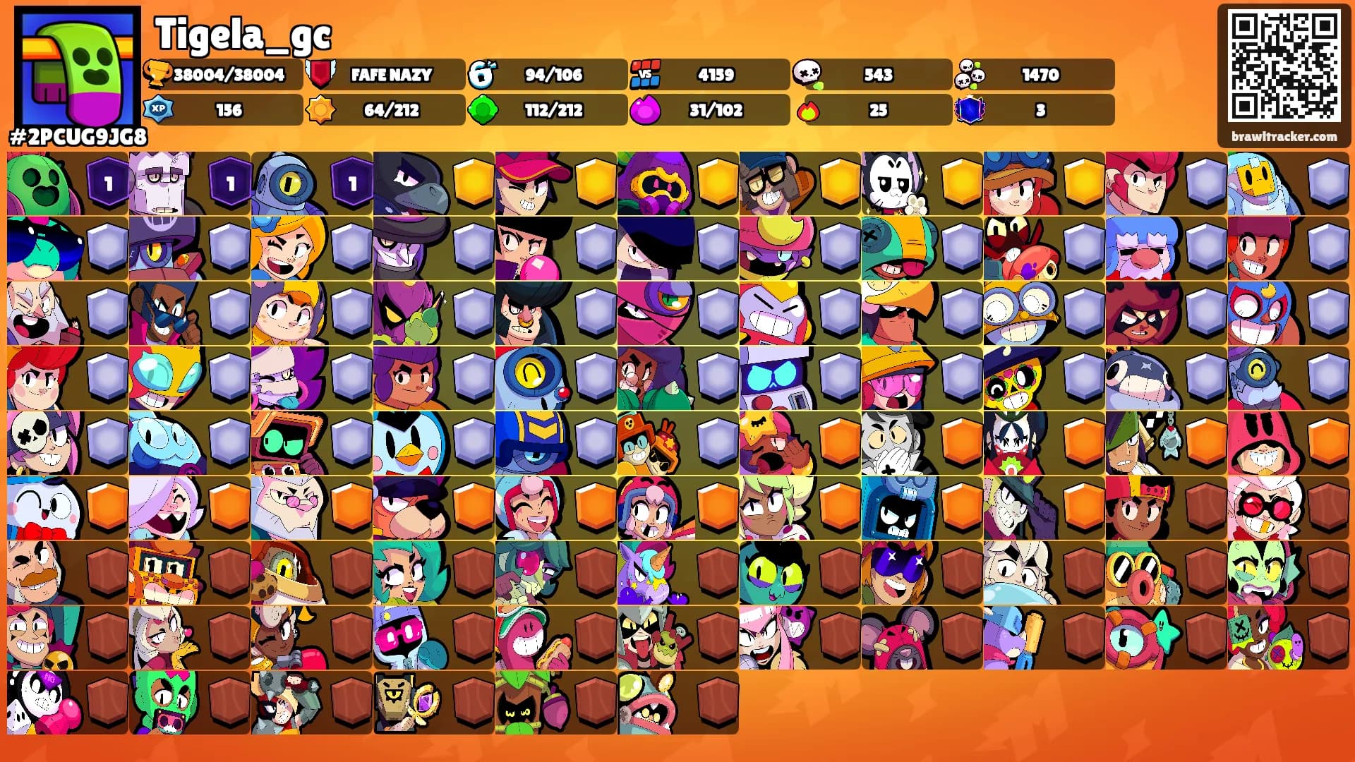 Tigela_gc's Ranks