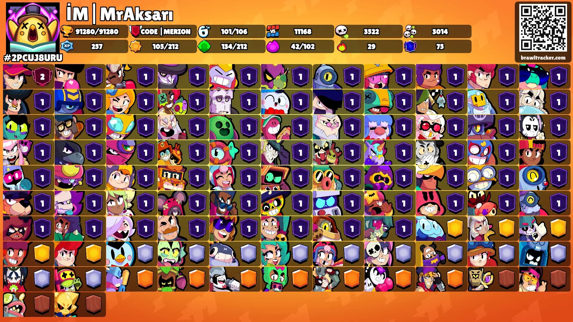 İM|MrAksarı's Ranks
