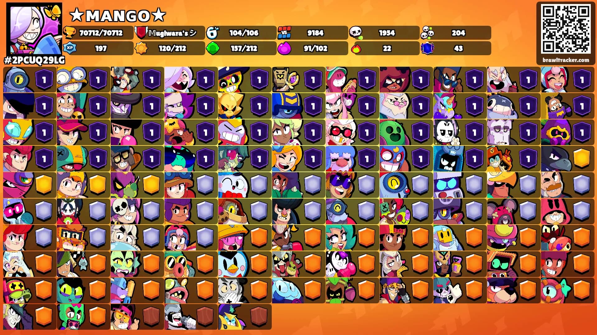 ★ᴍᴀɴɢᴏ★'s Ranks