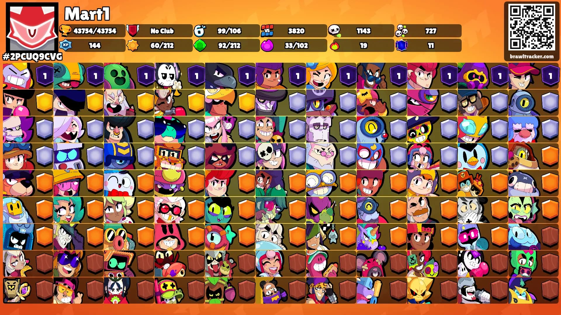 Mart1's Ranks