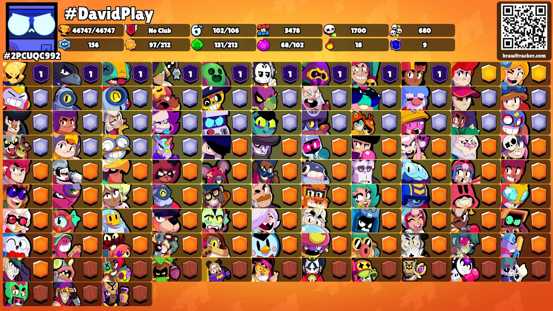#DavidPlay's Ranks