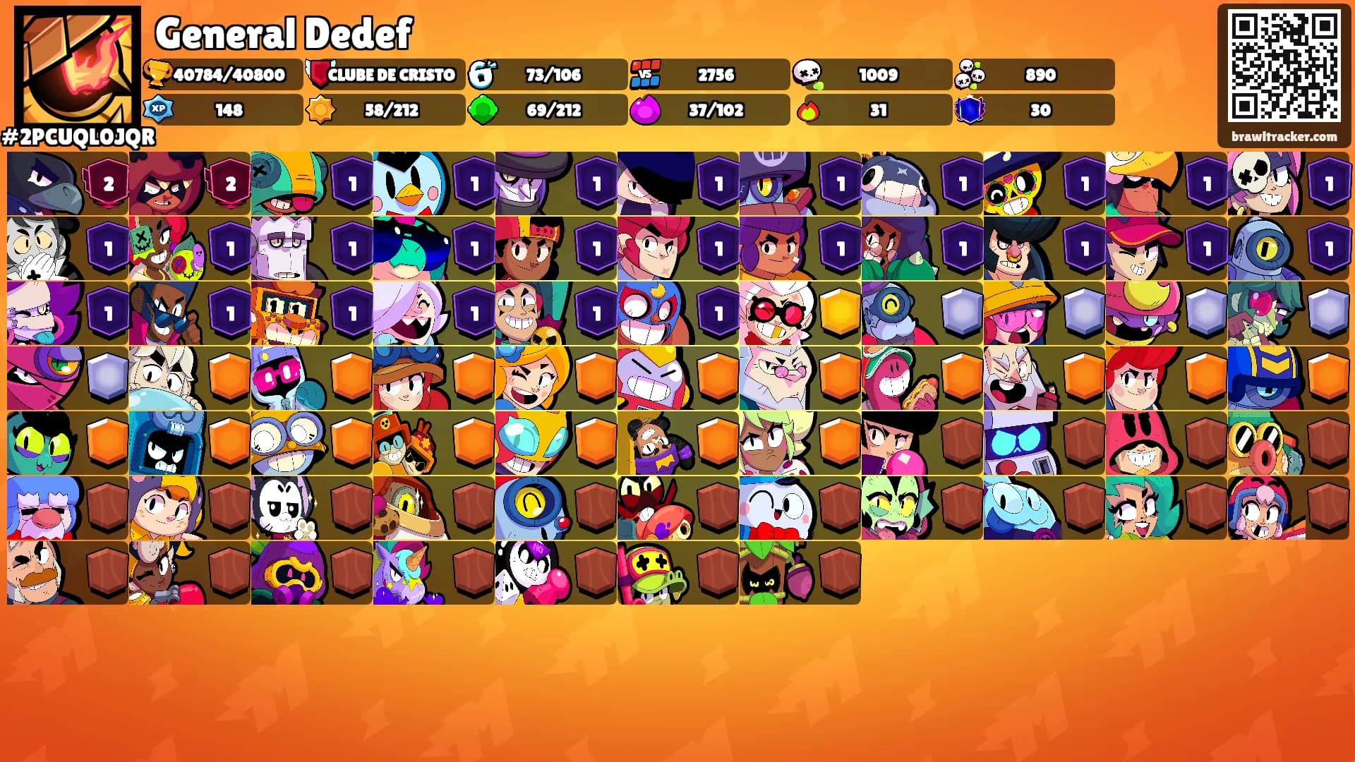 General Dedef's Ranks