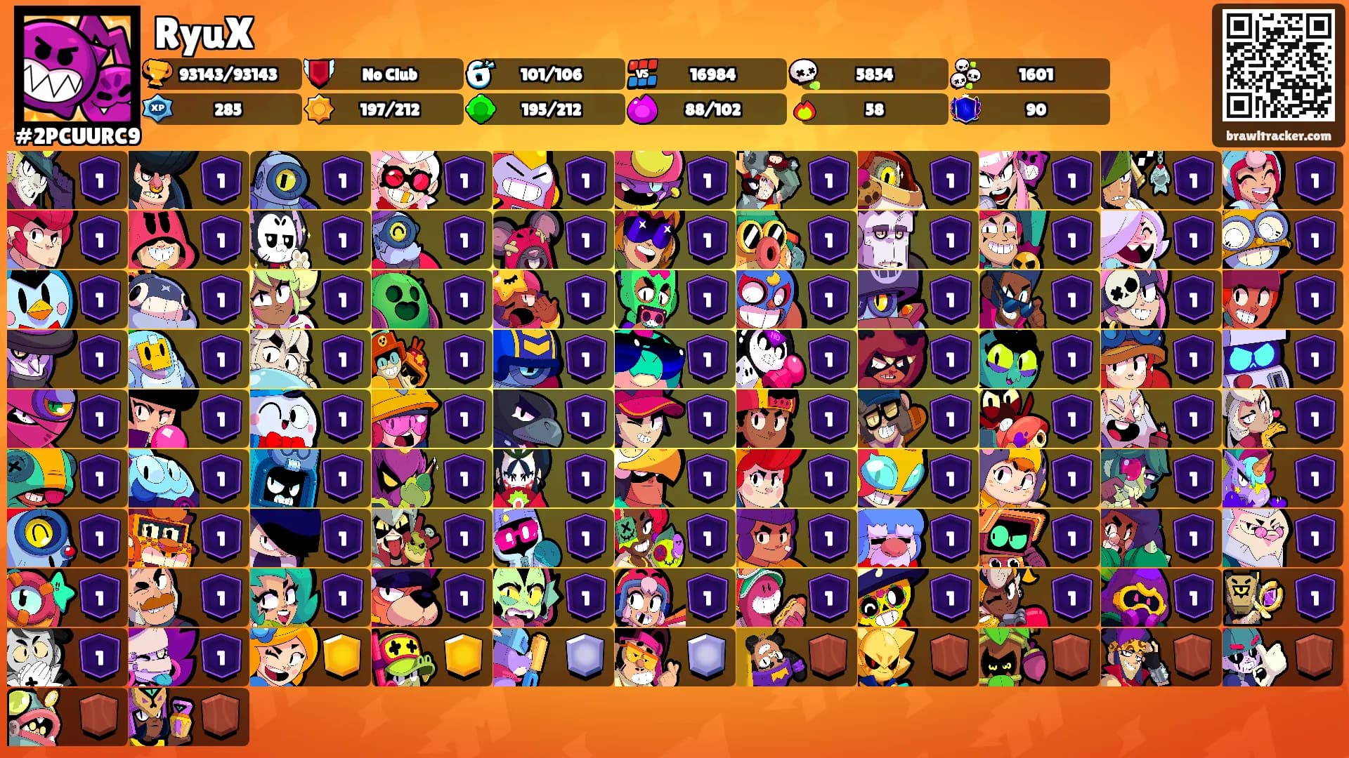 RyuX's Ranks